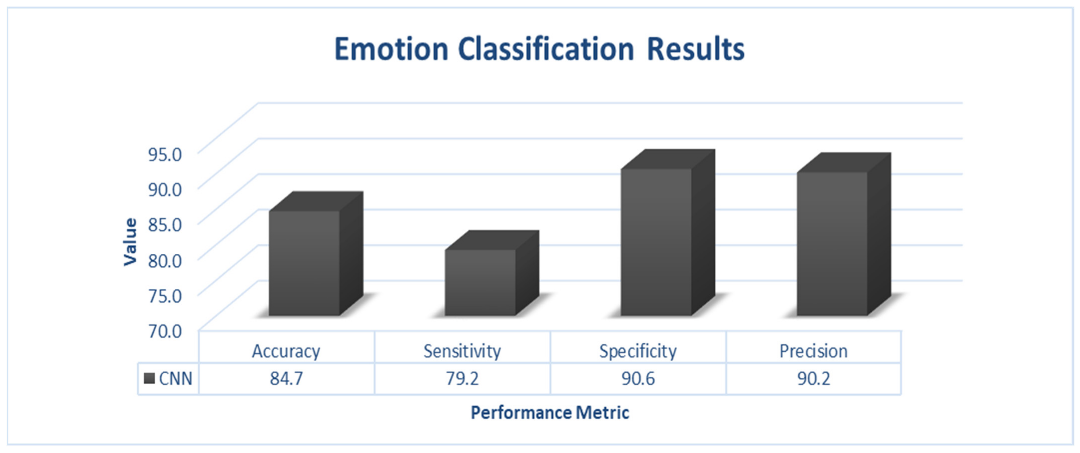 Symmetry 14 02607 g008