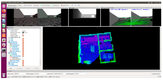 Symmetry 14 02608 g010