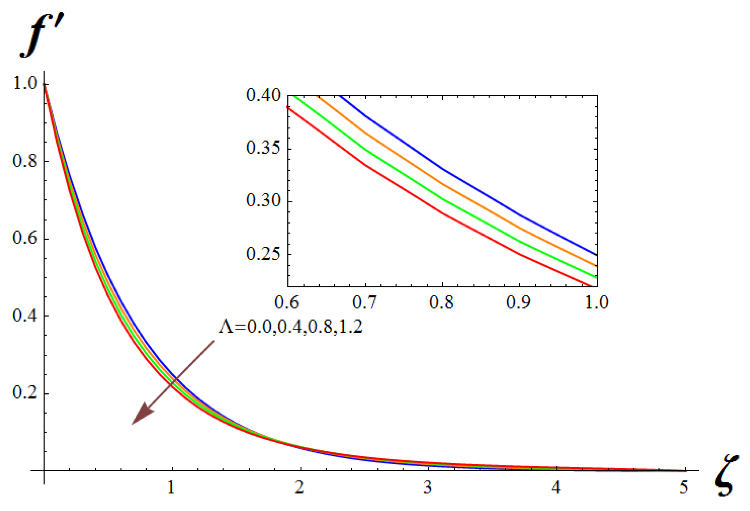 Symmetry 14 02609 g002