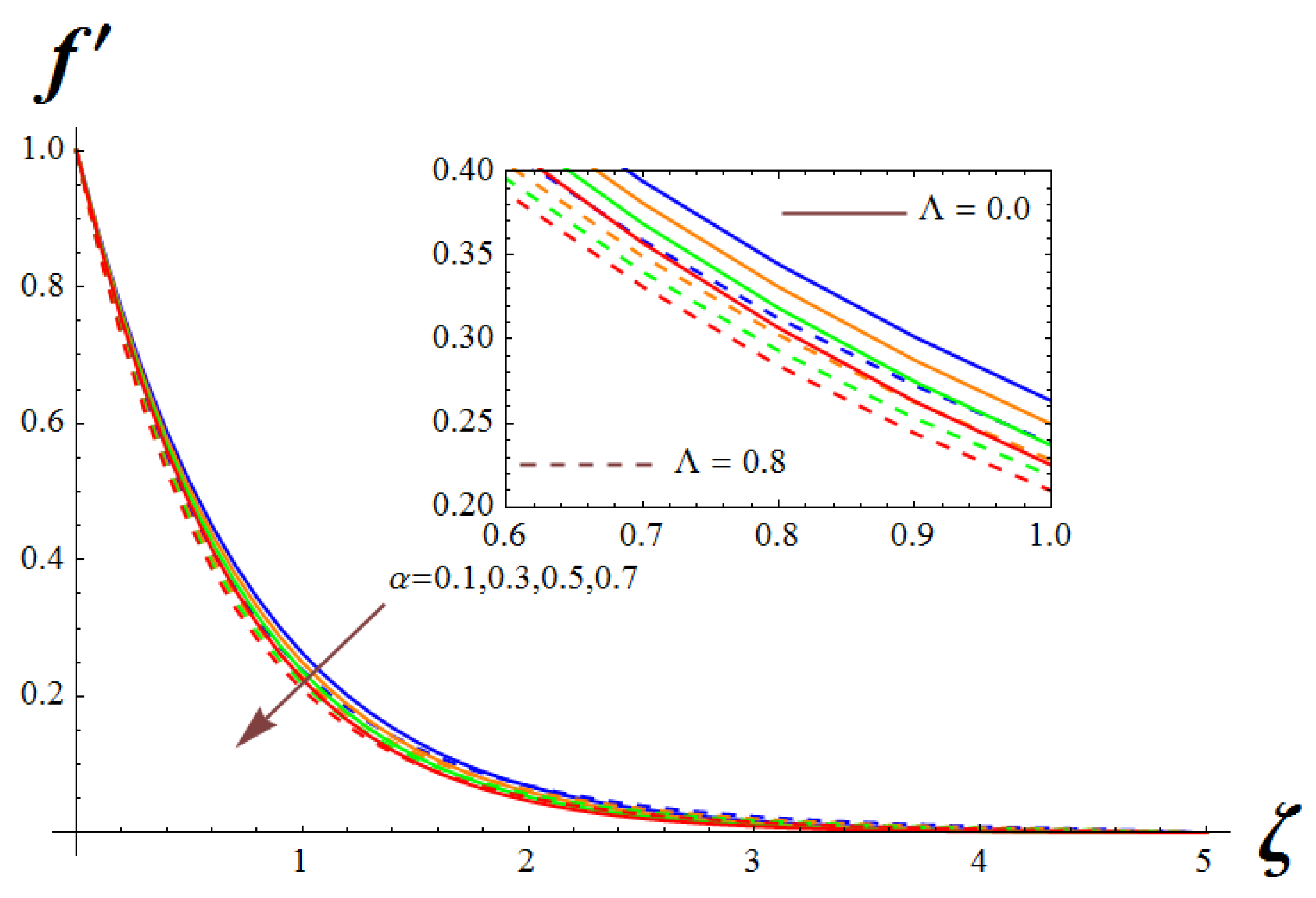 Symmetry 14 02609 g004