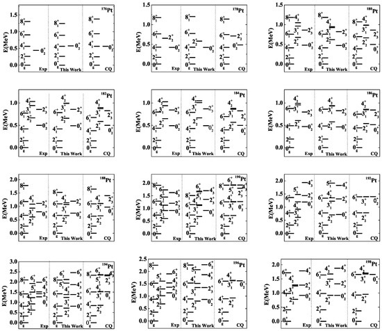 Symmetry 14 02610 g002