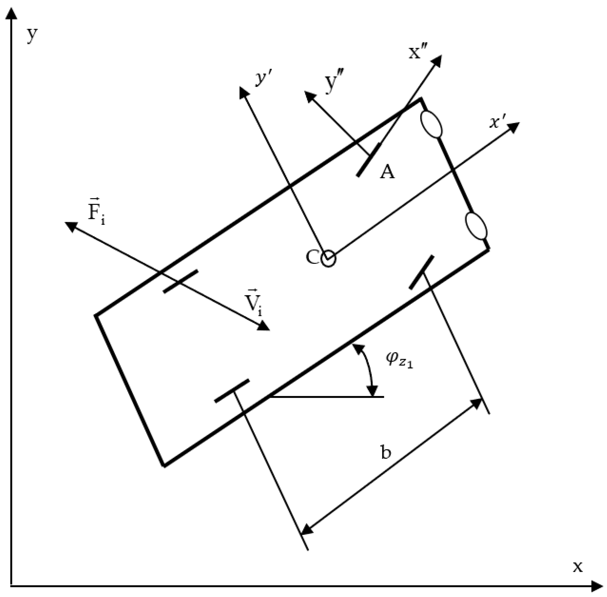Symmetry 14 02628 g003