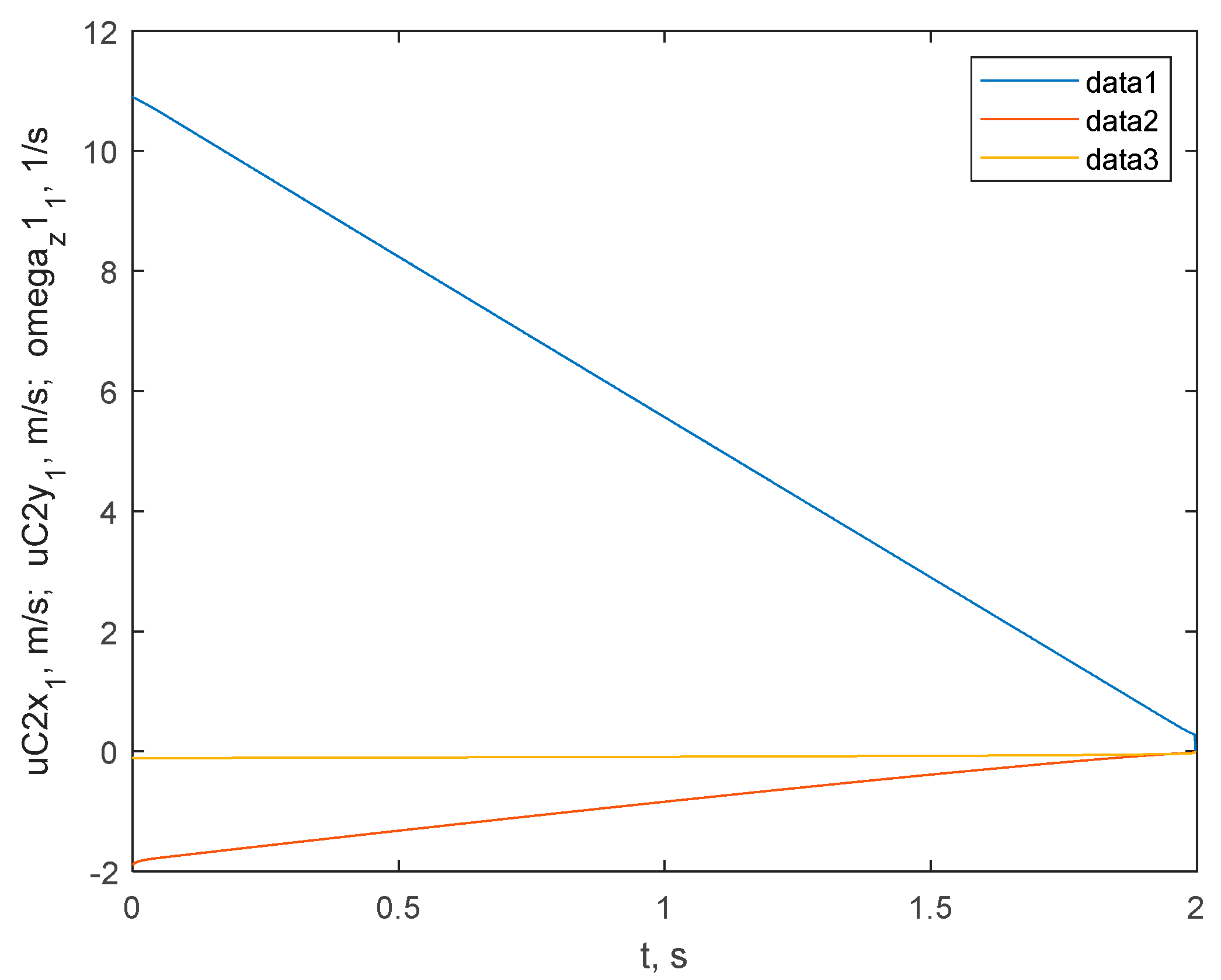 Symmetry 14 02628 g008