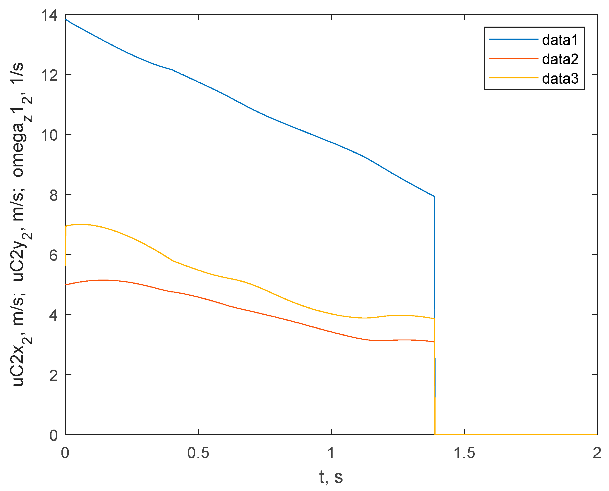 Symmetry 14 02628 g009