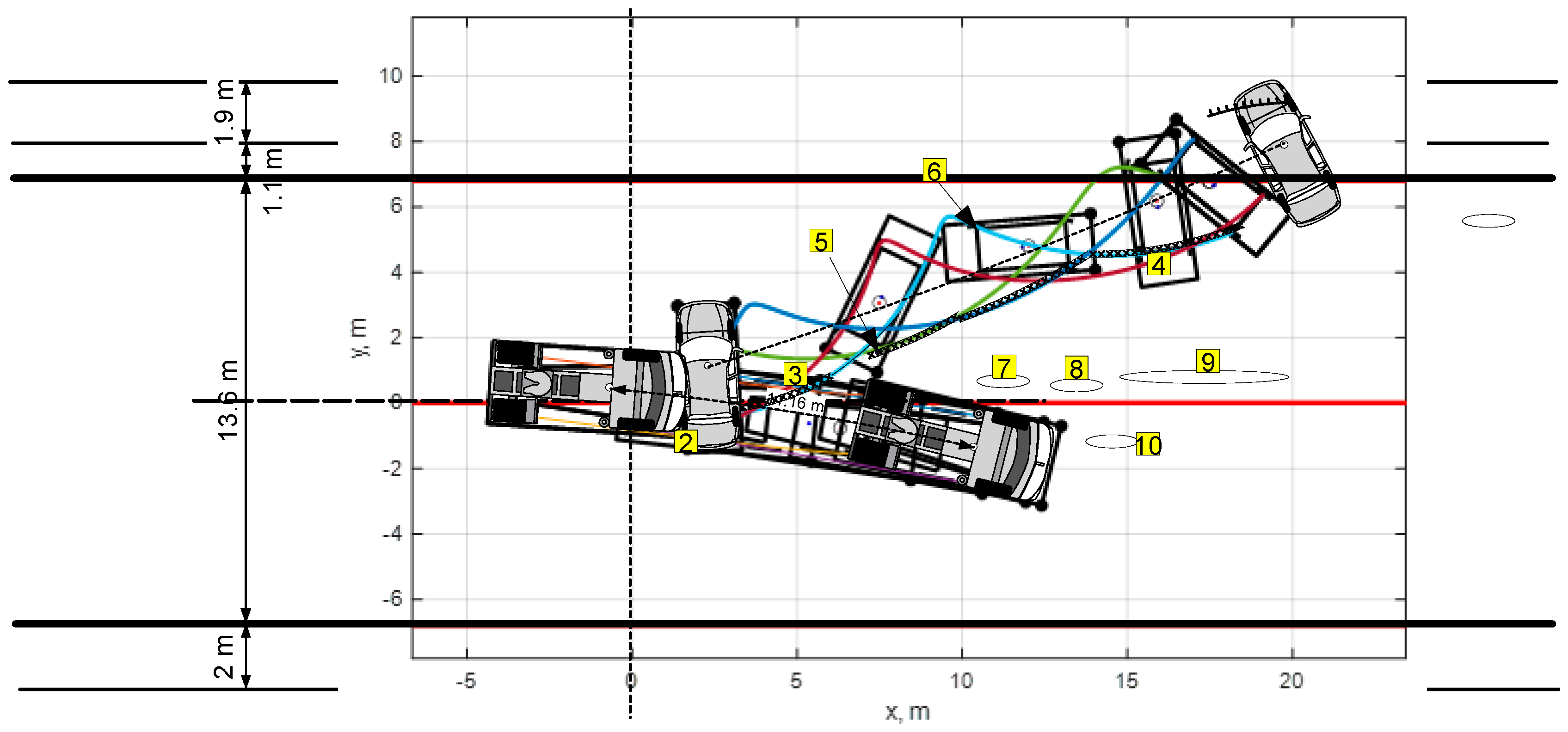 Symmetry 14 02628 g012