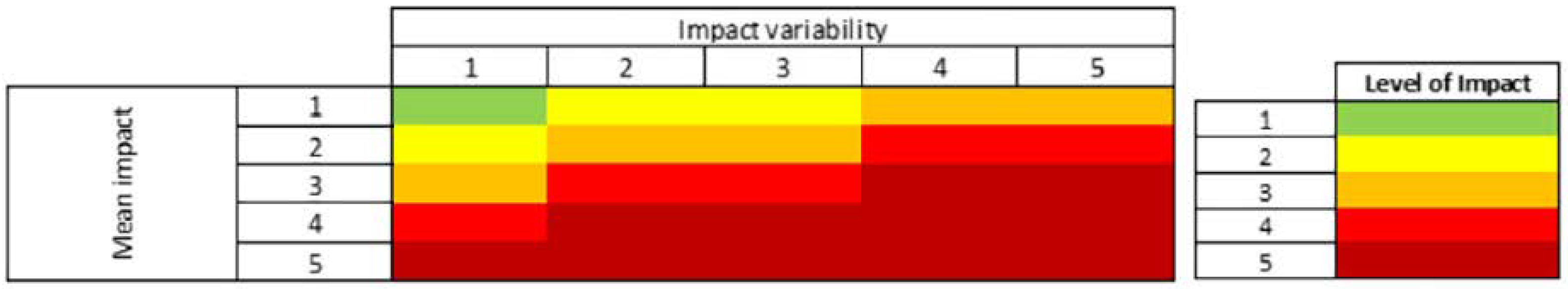 Symmetry 14 02629 g002 Symmetry 14 02629 g002