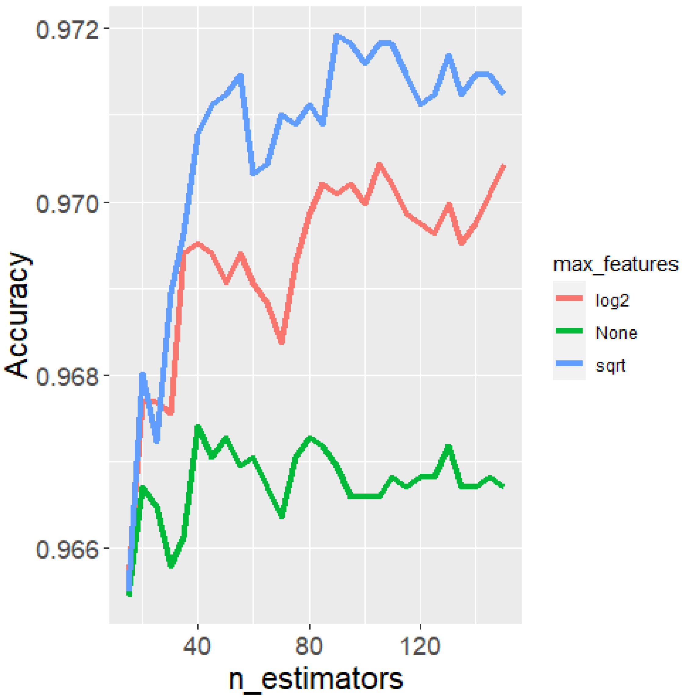 Symmetry 14 02629 g005 Symmetry 14 02629 g005