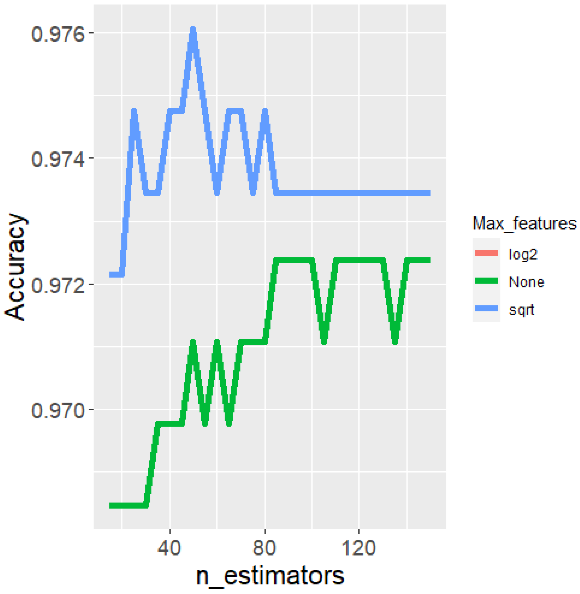 Symmetry 14 02629 g007 Symmetry 14 02629 g007