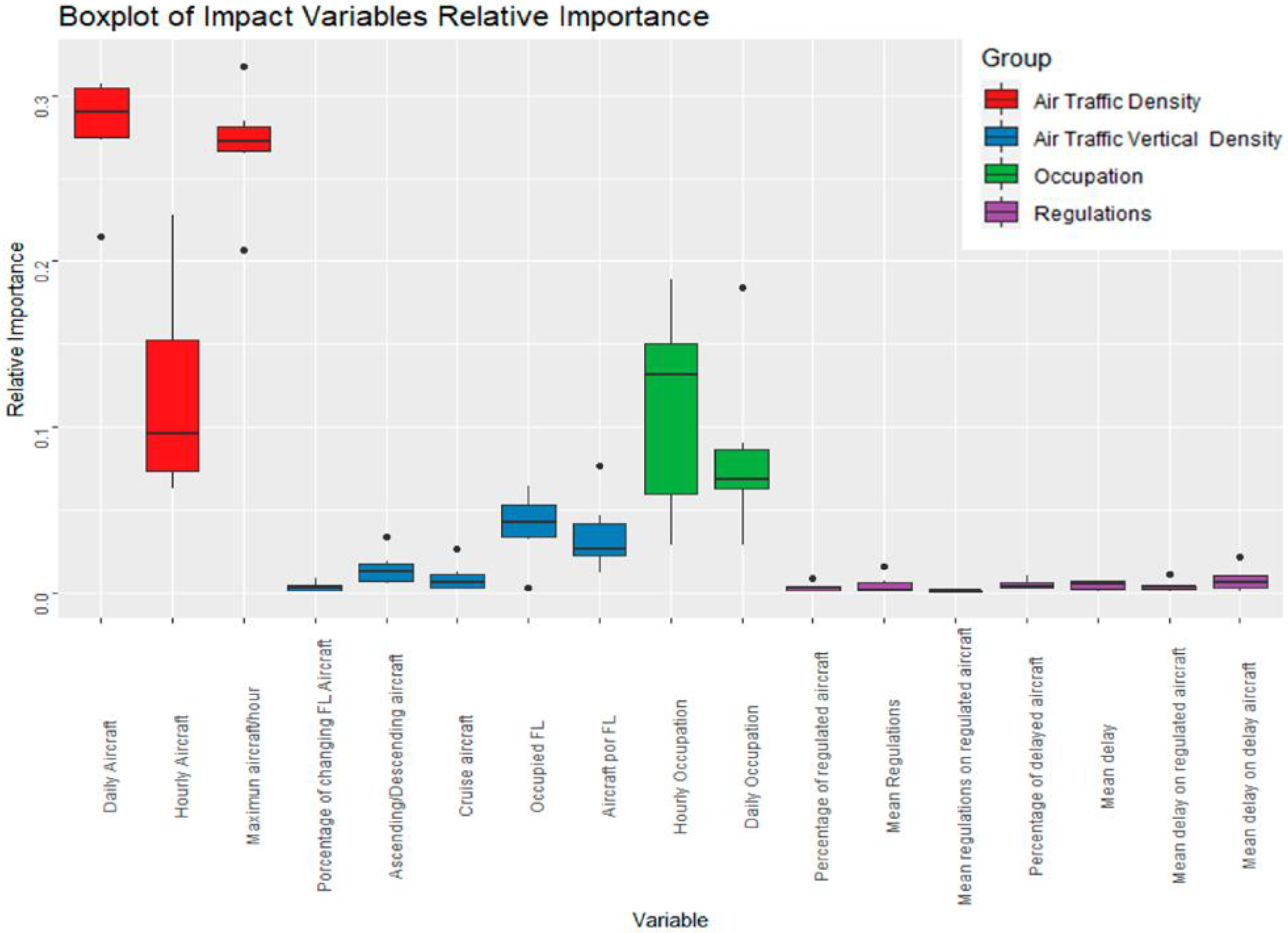 Symmetry 14 02629 g010 Symmetry 14 02629 g010