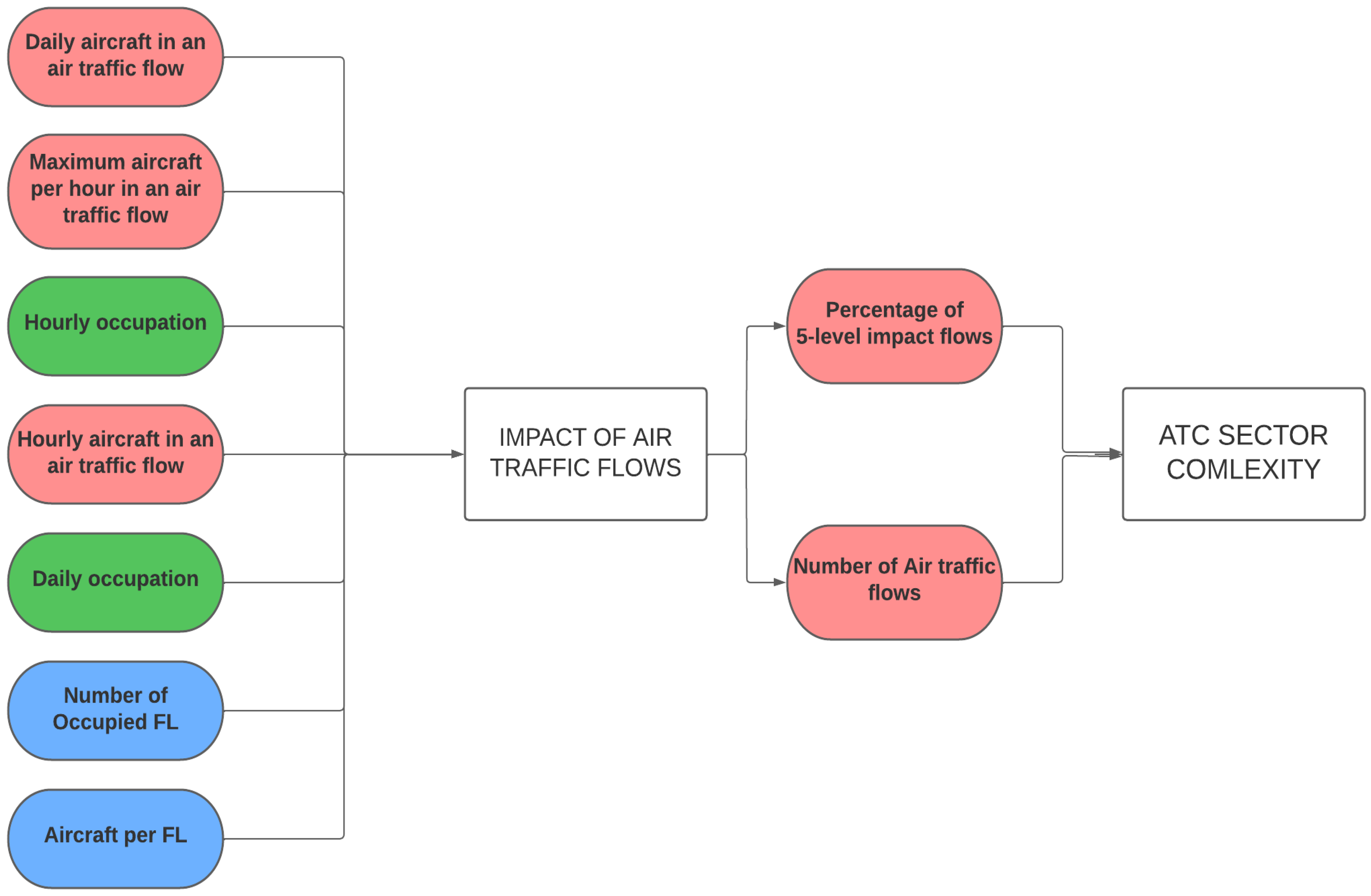 Symmetry 14 02629 g013 Symmetry 14 02629 g013