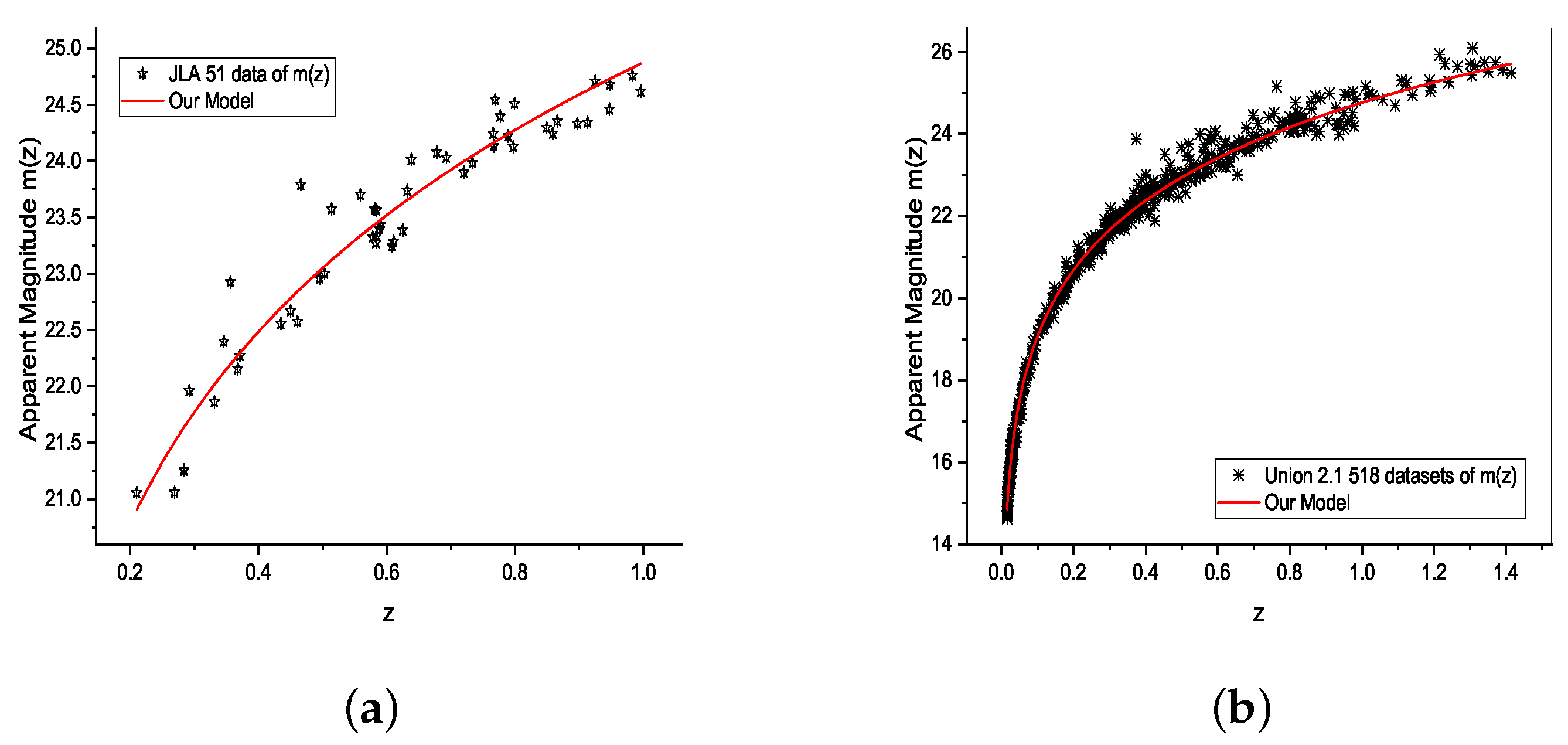 Symmetry 14 02630 g001