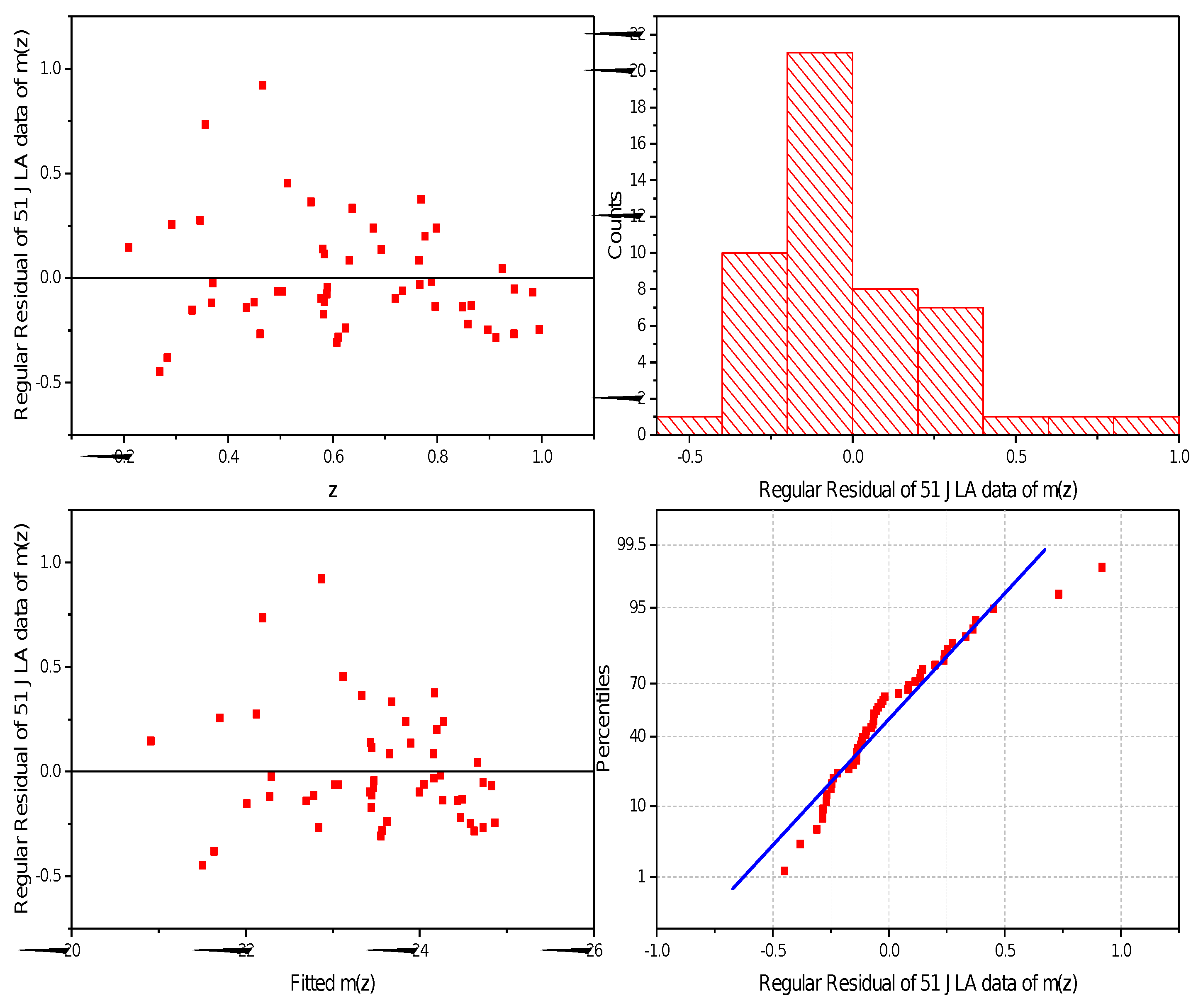 Symmetry 14 02630 g002