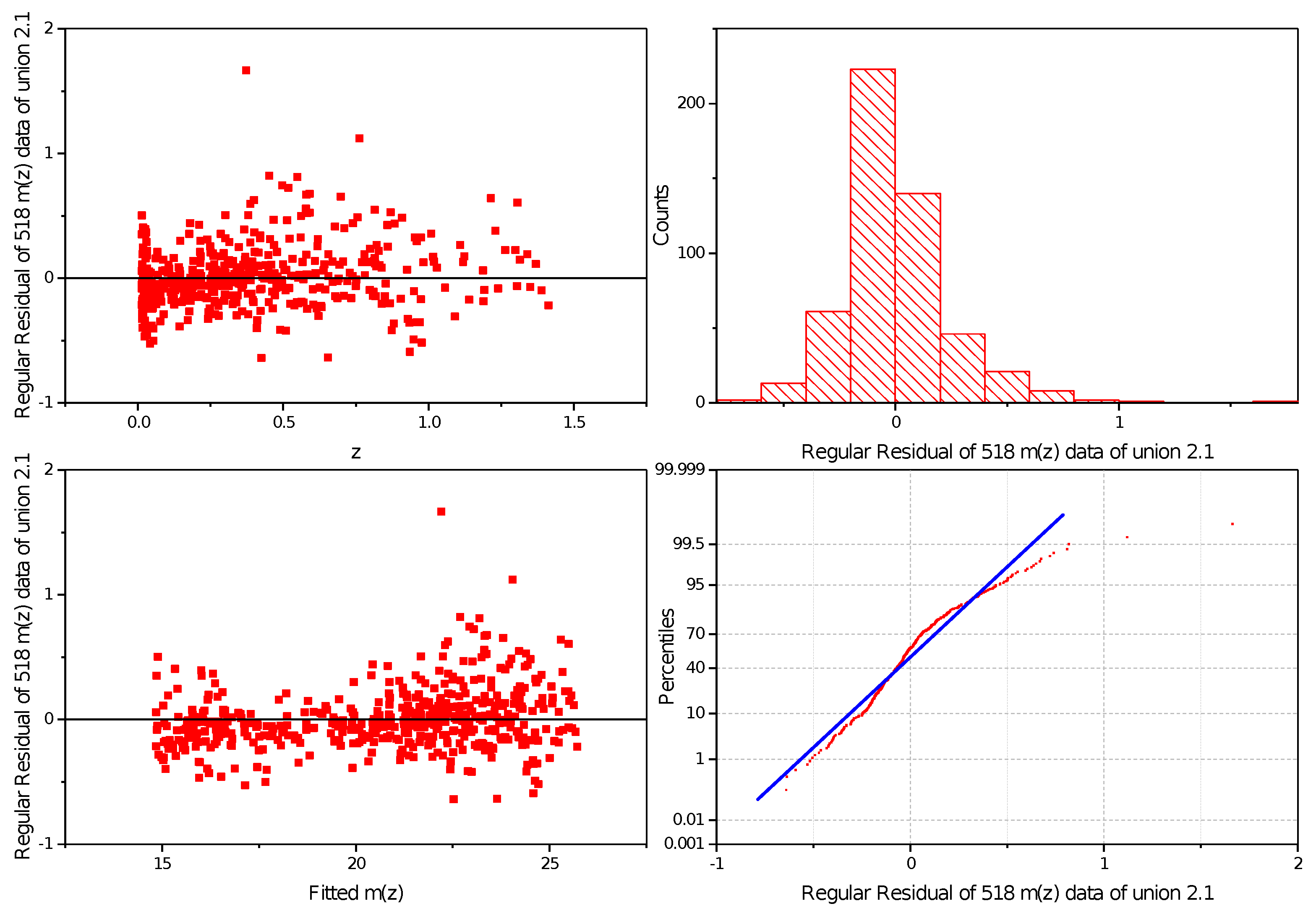 Symmetry 14 02630 g003