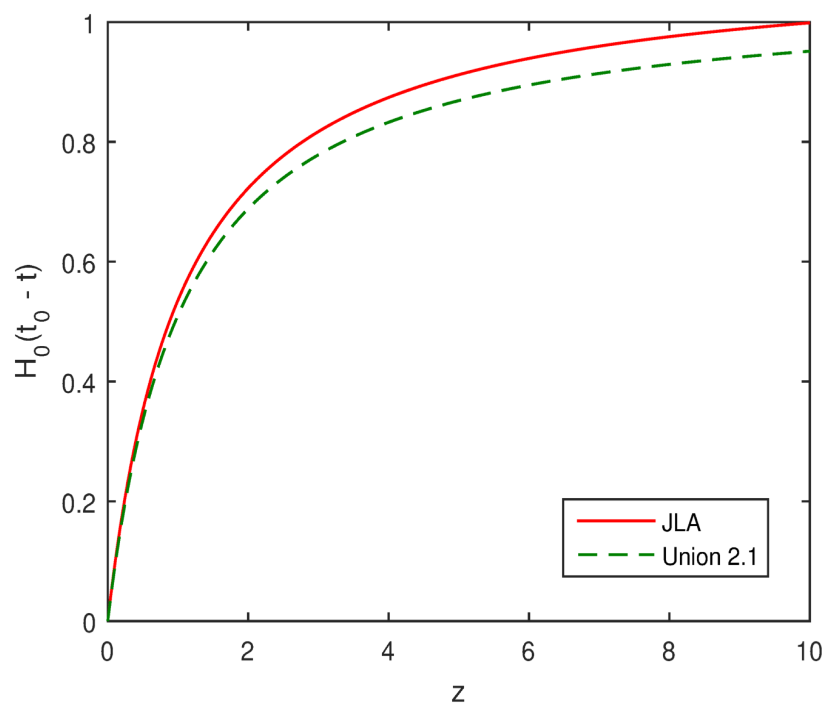 Symmetry 14 02630 g007