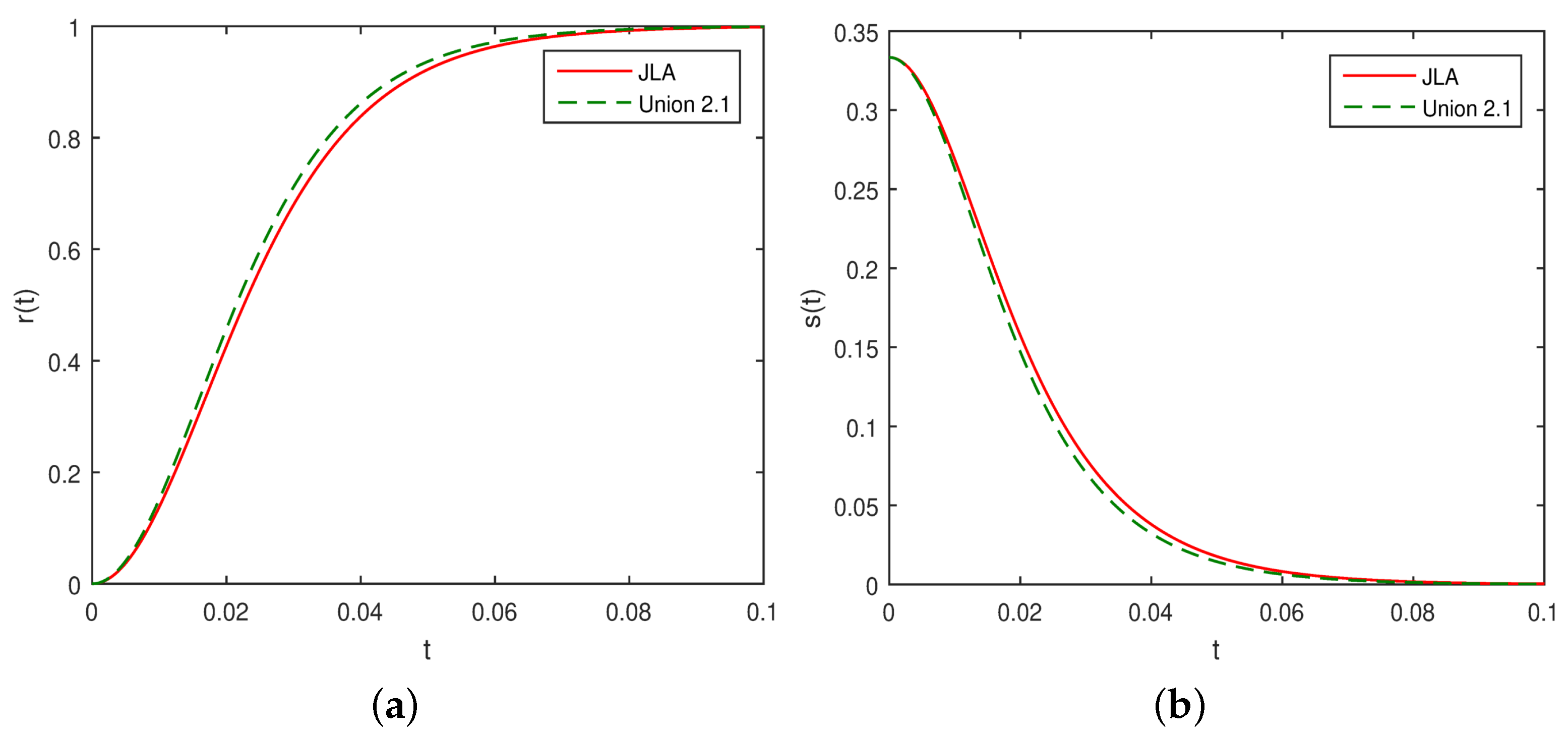 Symmetry 14 02630 g008