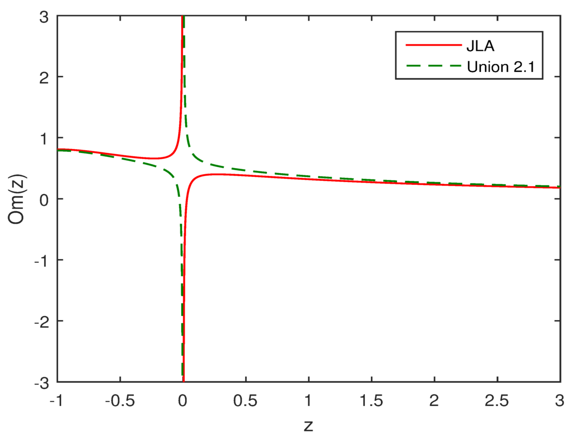 Symmetry 14 02630 g009
