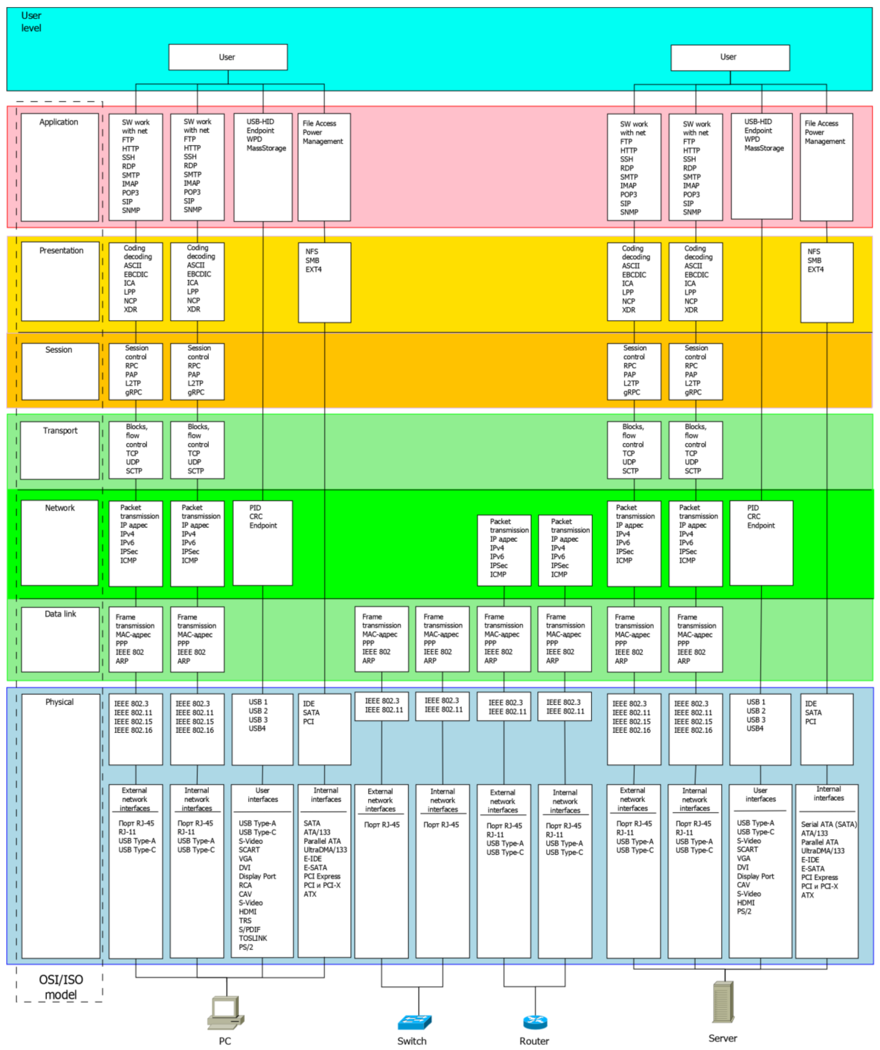 Symmetry 14 02631 g002