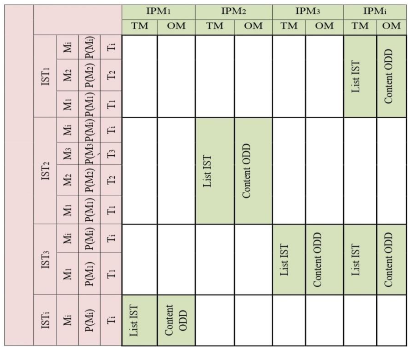 Symmetry 14 02631 g004
