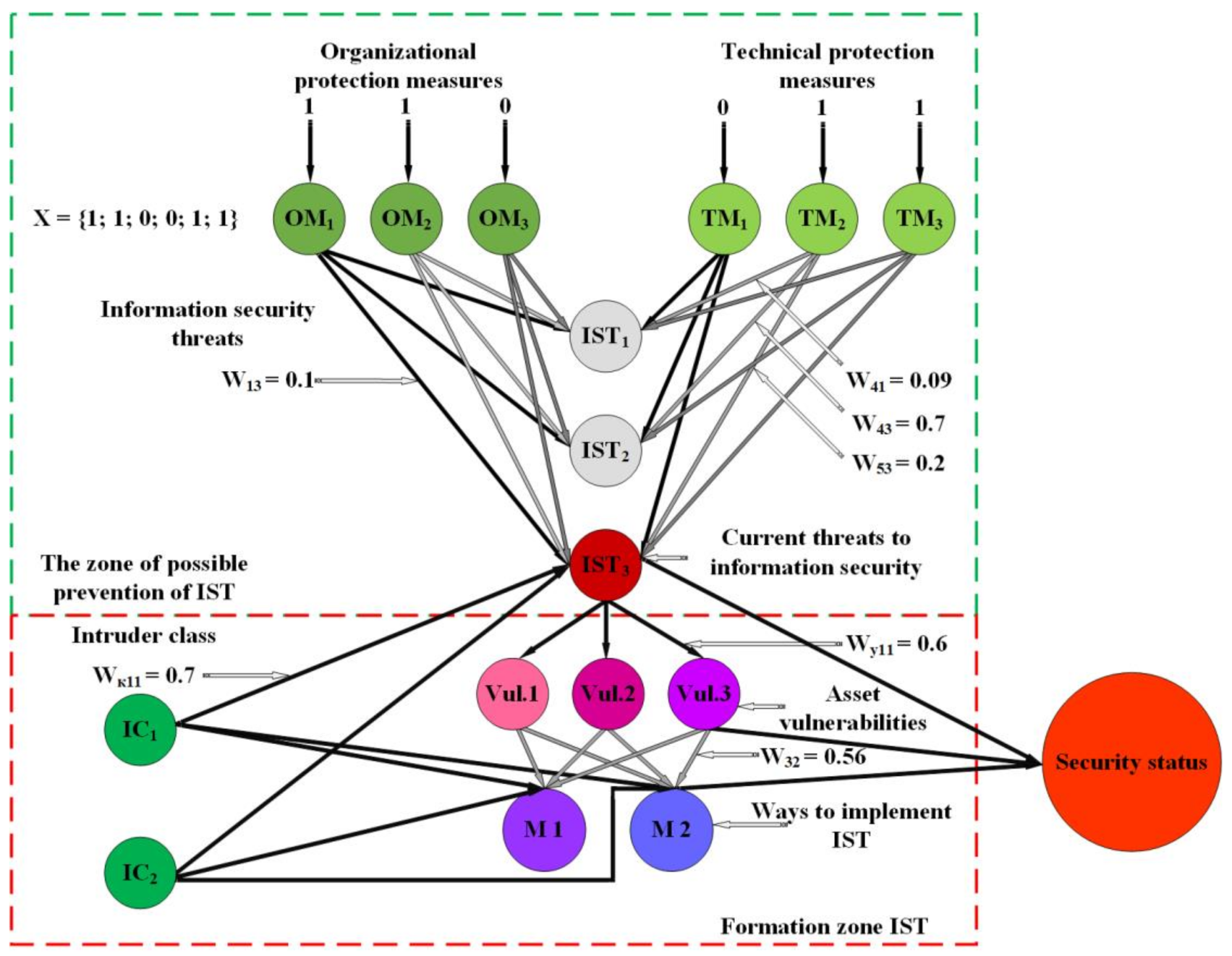 Symmetry 14 02631 g006