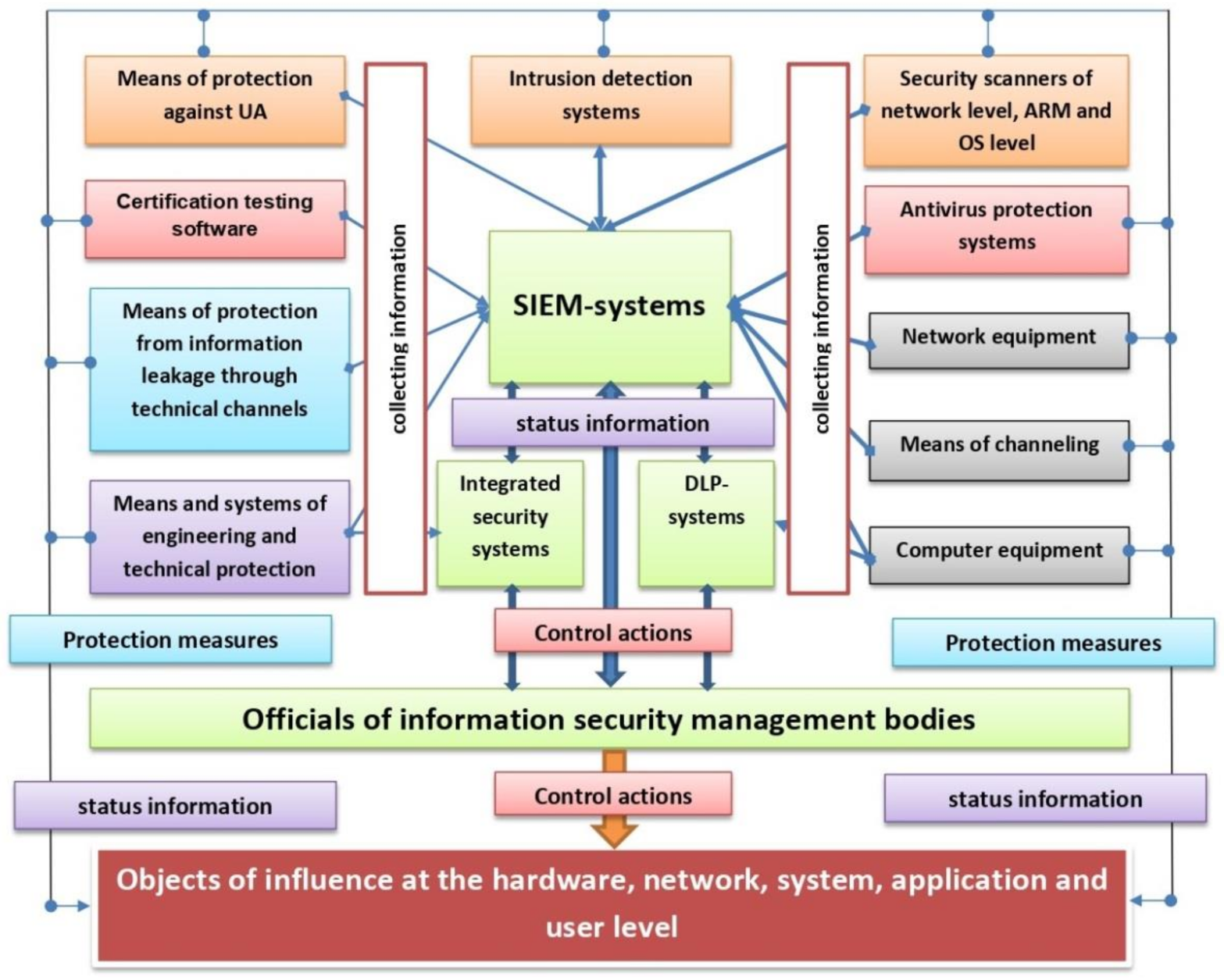 Symmetry 14 02631 g007