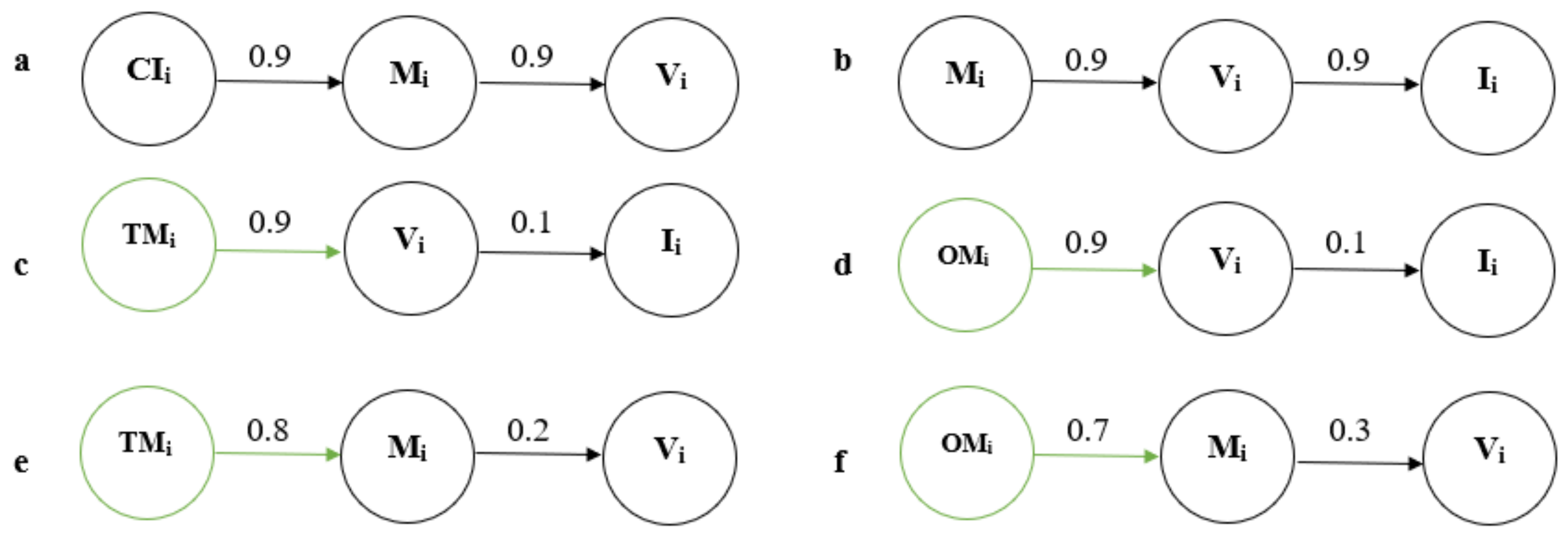 Symmetry 14 02631 g008