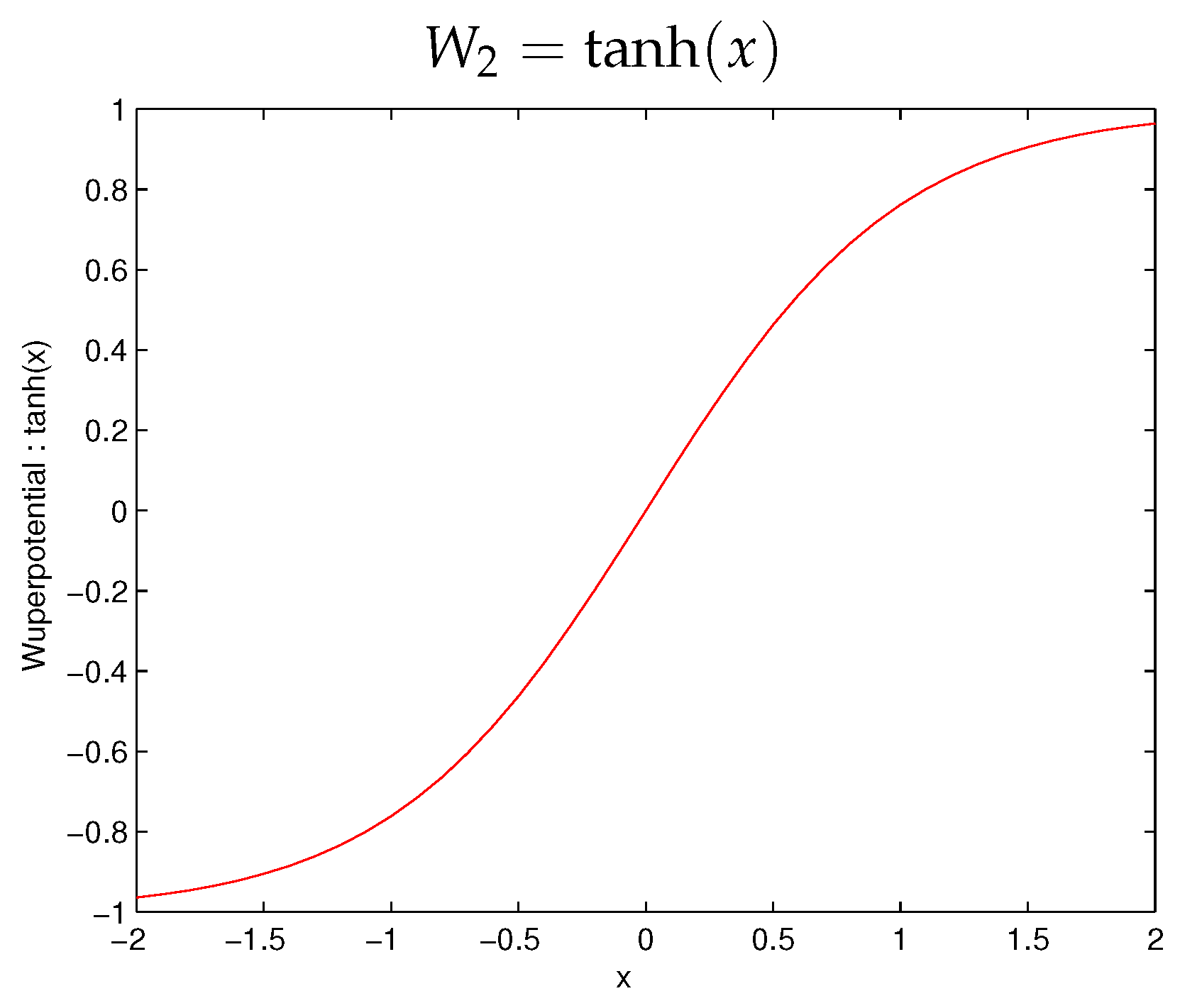 Symmetry 14 02632 g002