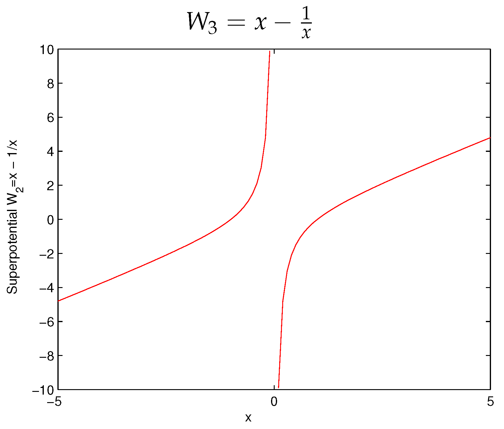 Symmetry 14 02632 g003