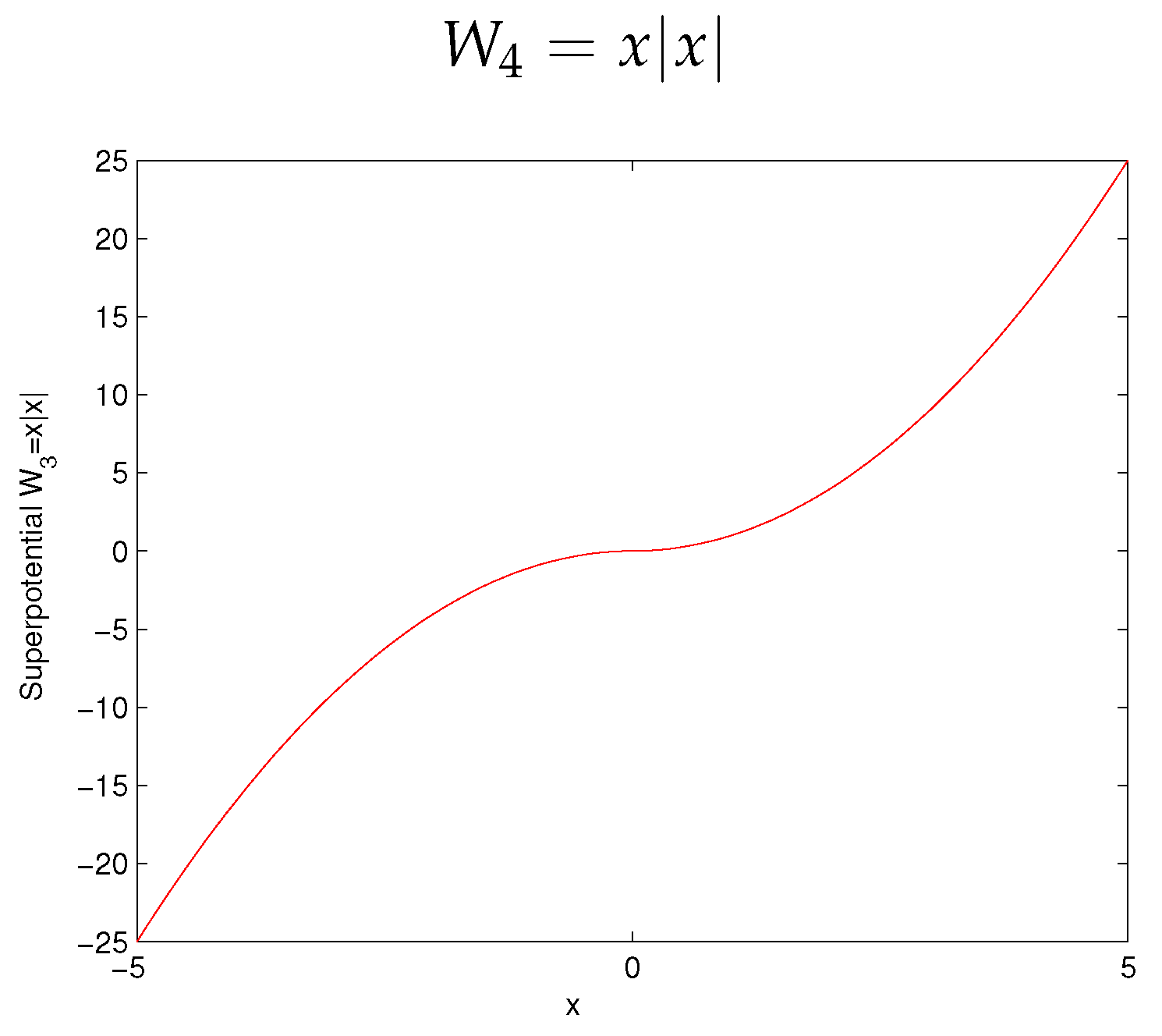 Symmetry 14 02632 g004