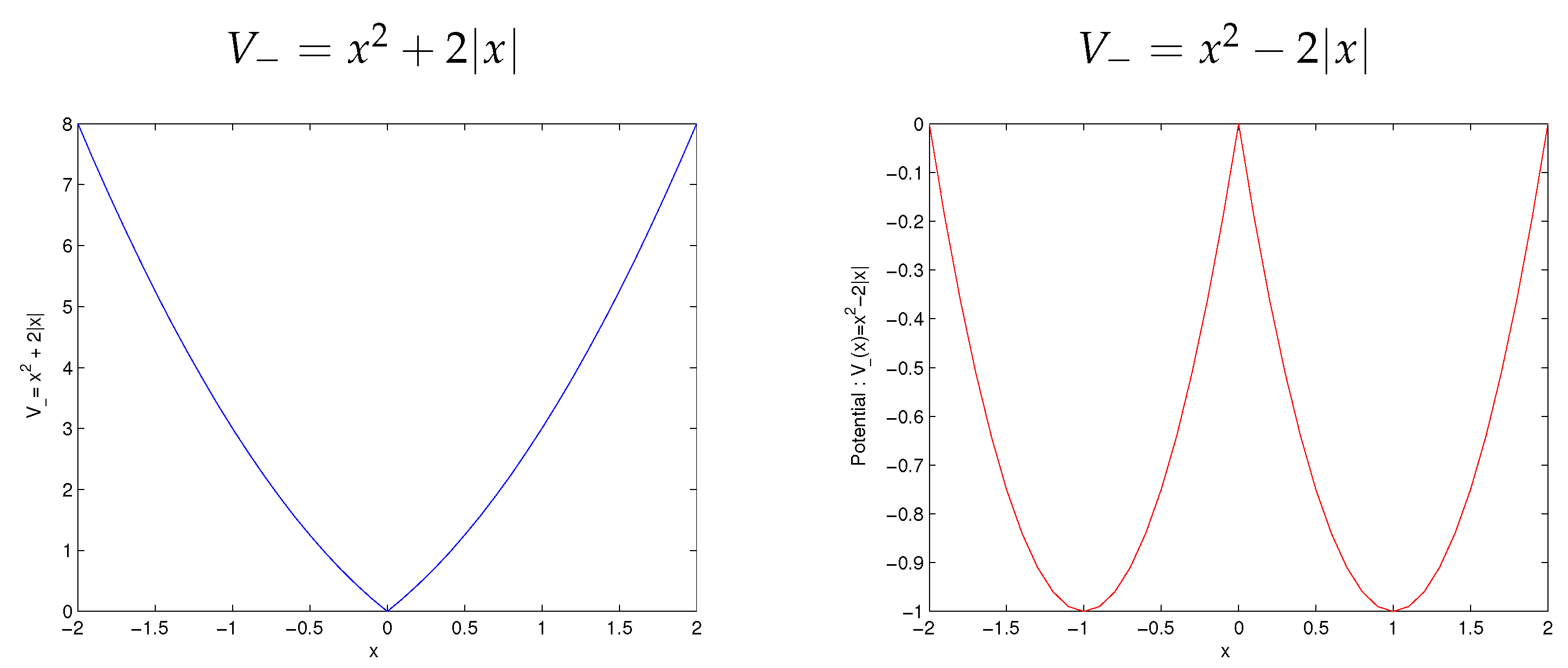 Symmetry 14 02632 g007