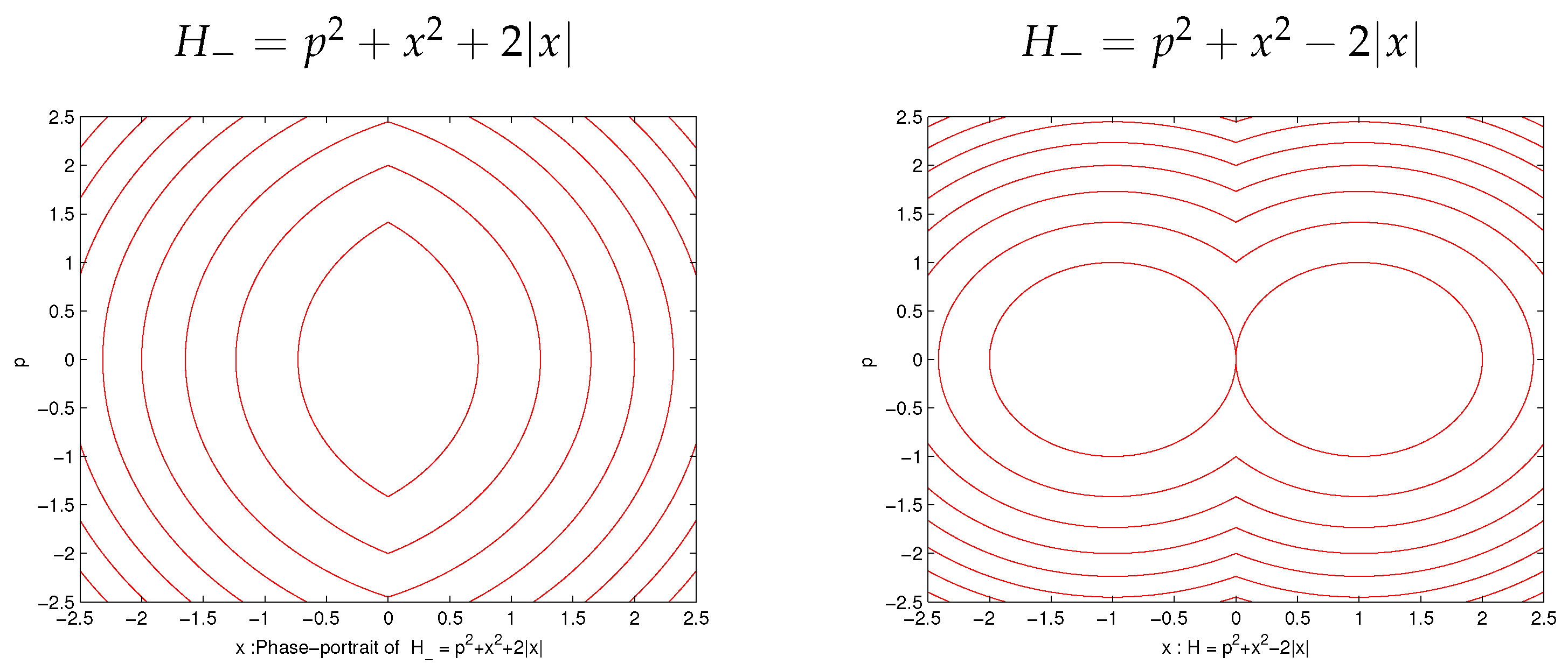 Symmetry 14 02632 g008