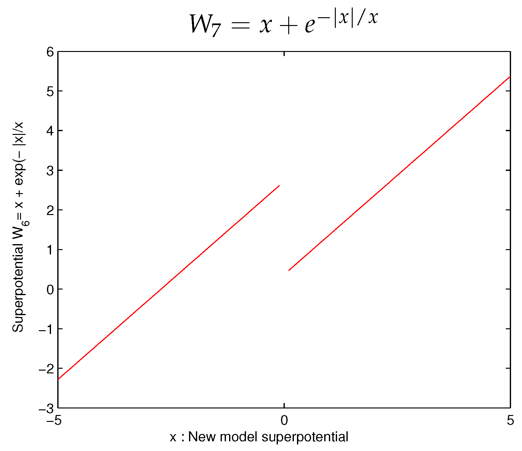 Symmetry 14 02632 g009