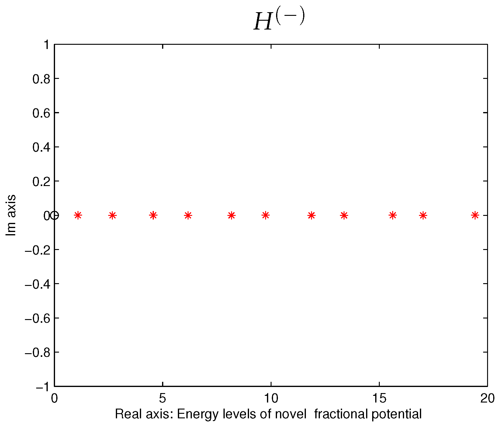Symmetry 14 02632 g011