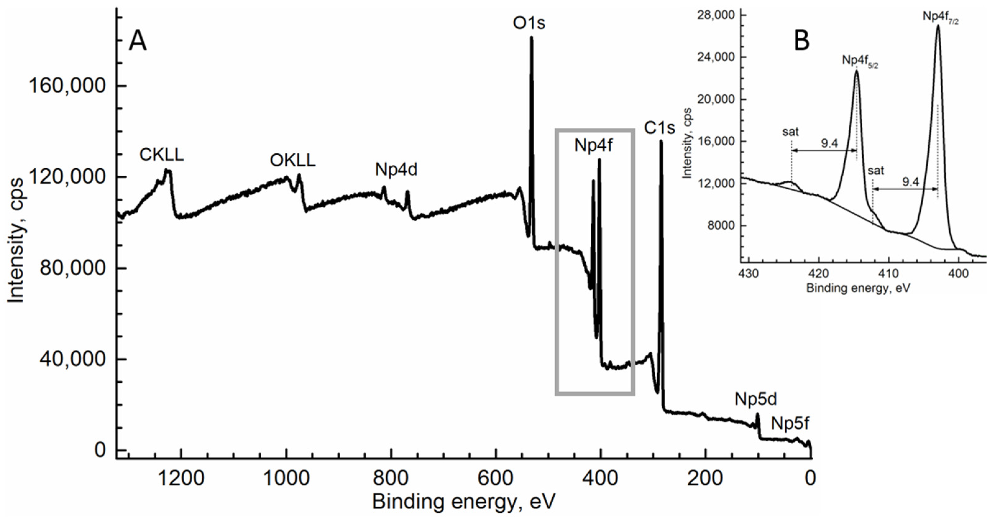 Symmetry 14 02634 g003