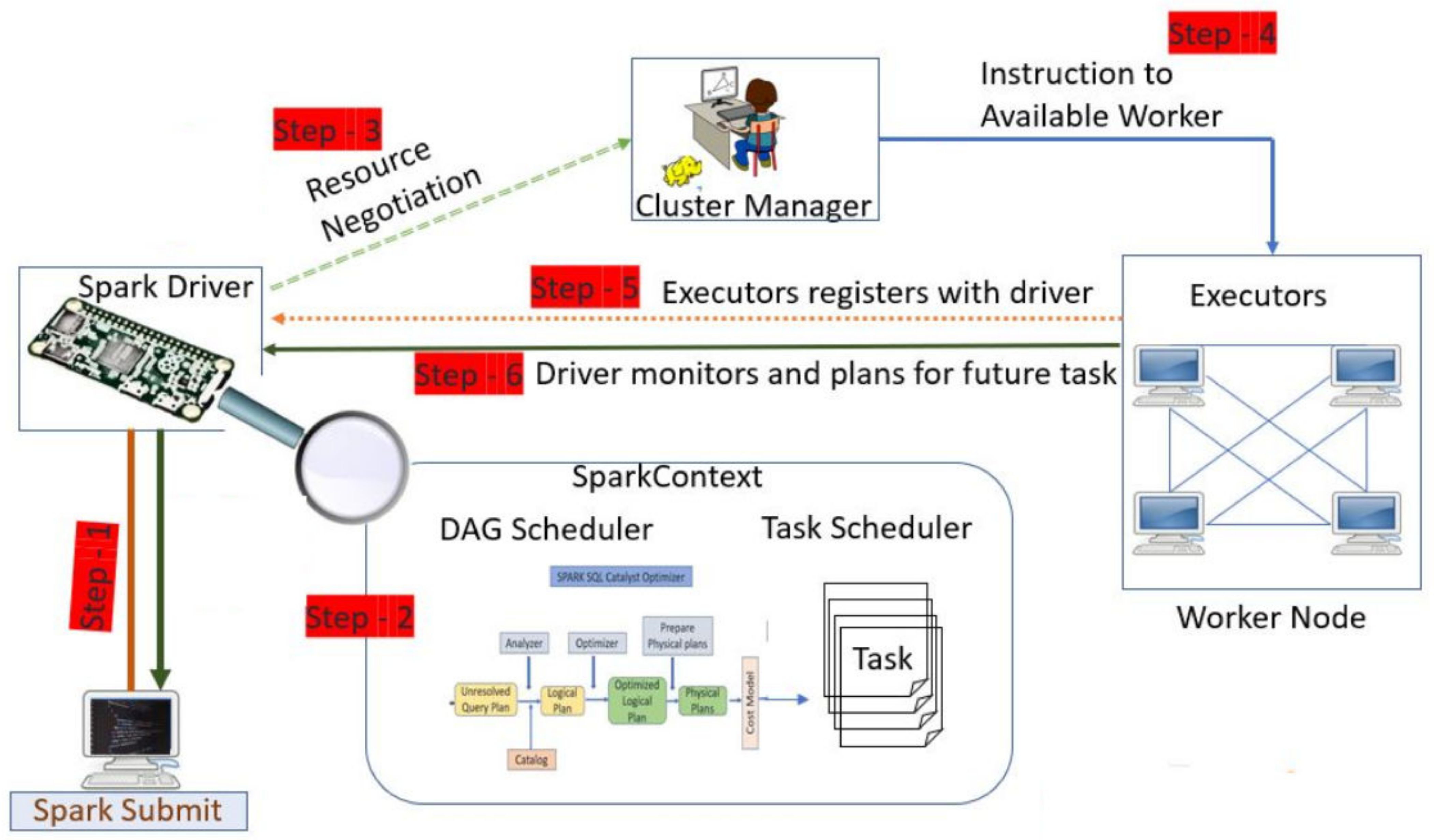 Symmetry 14 02637 g002