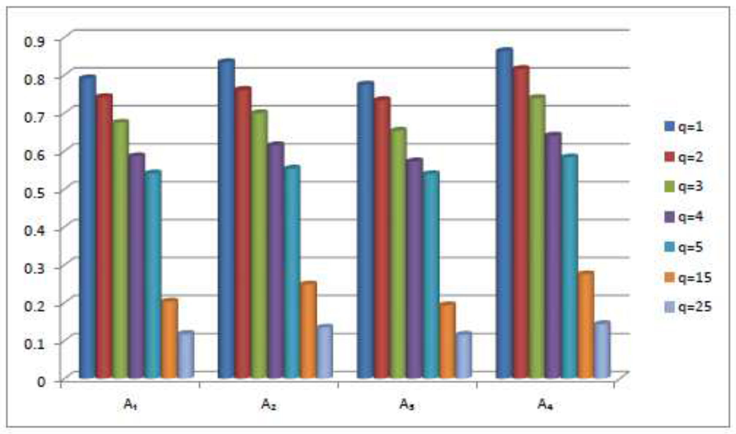 Symmetry 14 02638 g001