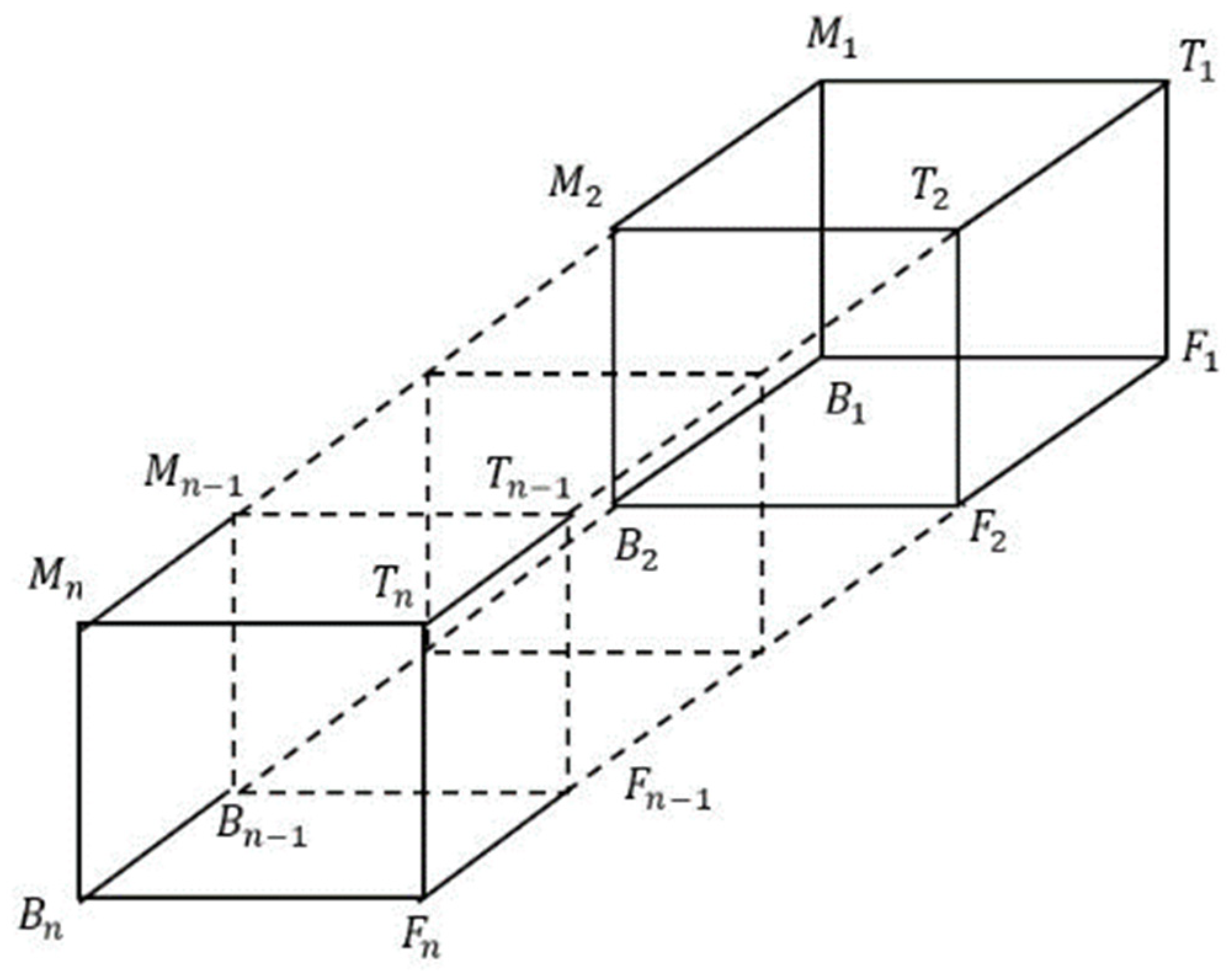 Symmetry 14 02645 g002