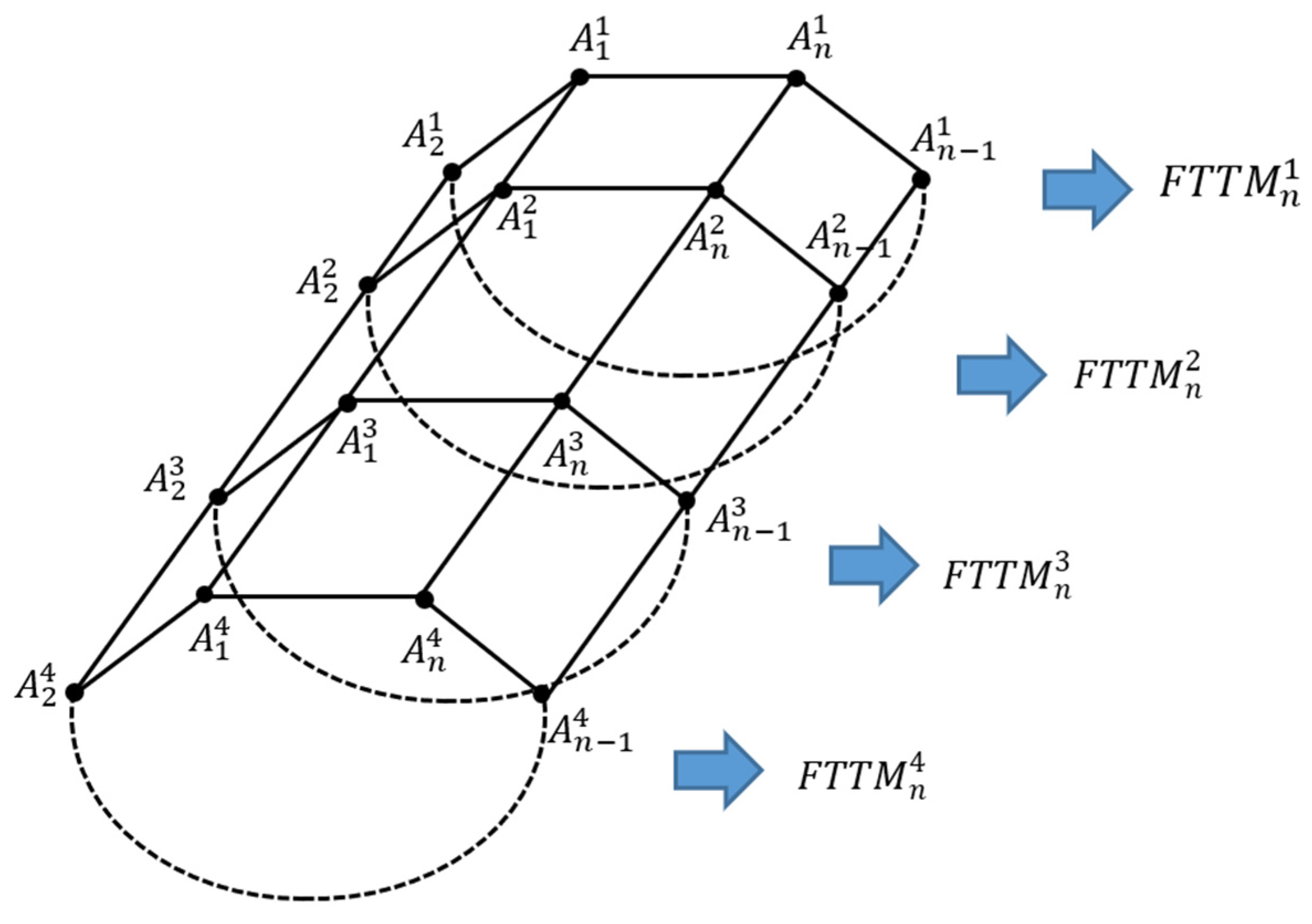 Symmetry 14 02645 g003