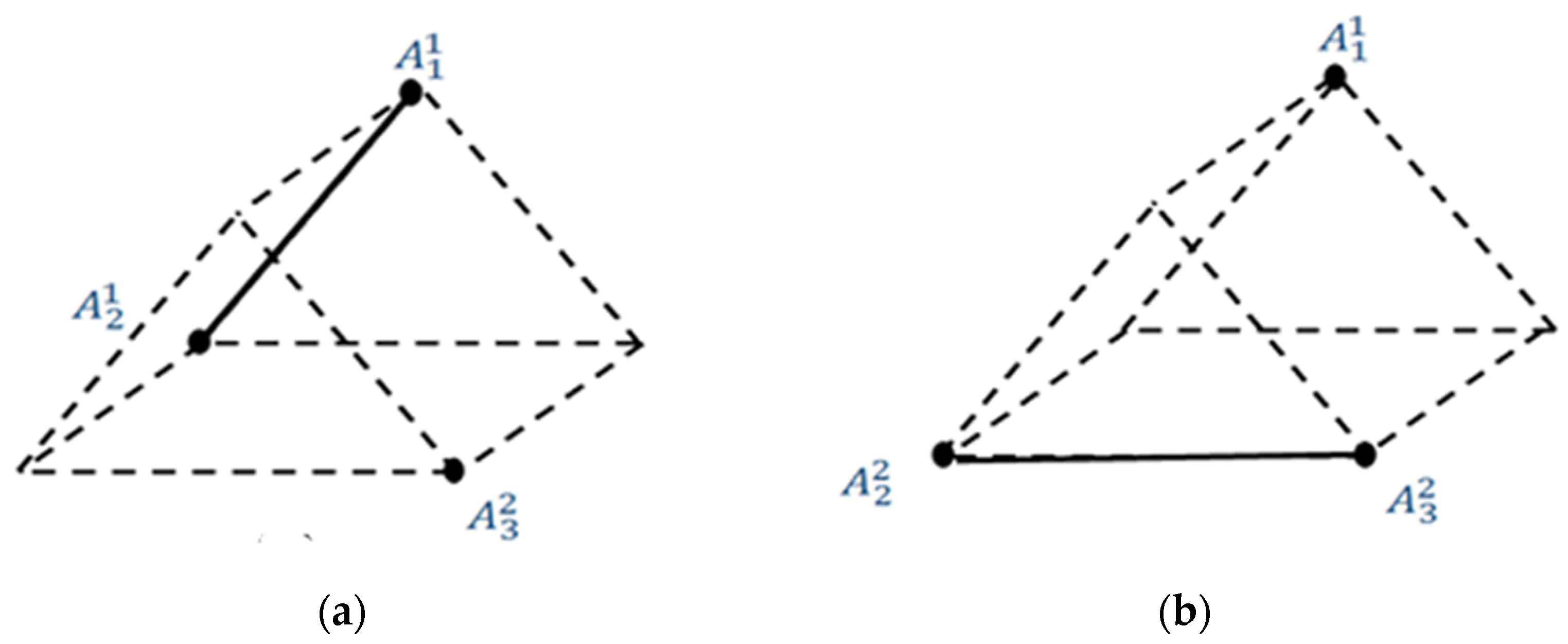 Symmetry 14 02645 g004