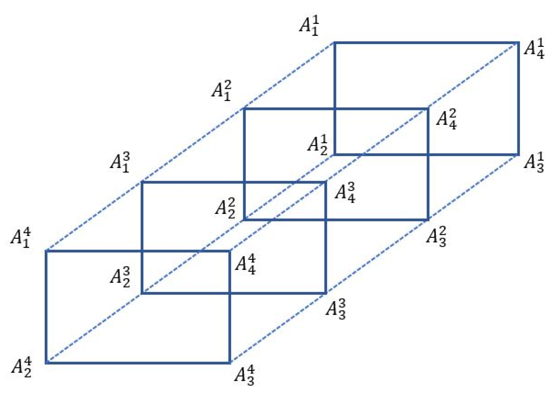 Symmetry 14 02645 g007