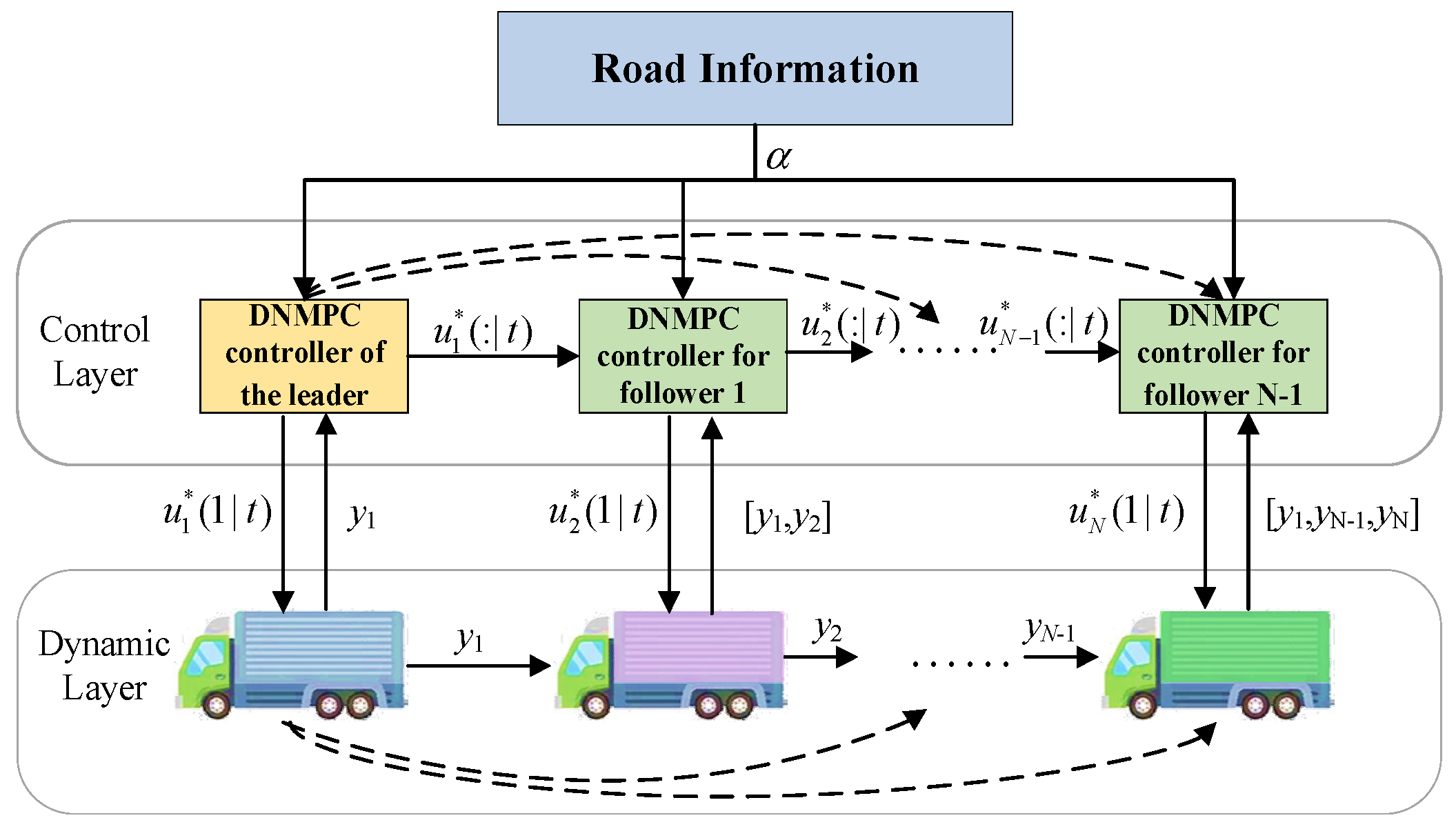 Symmetry 14 02647 g001