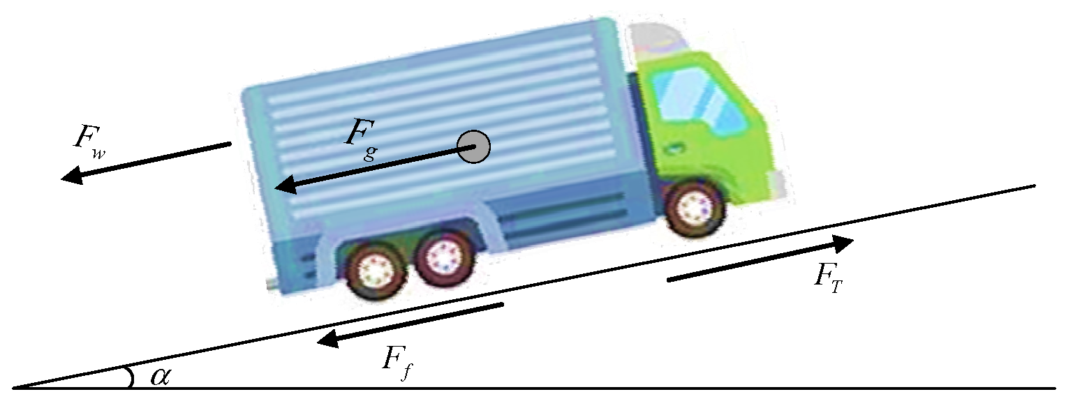Symmetry 14 02647 g002