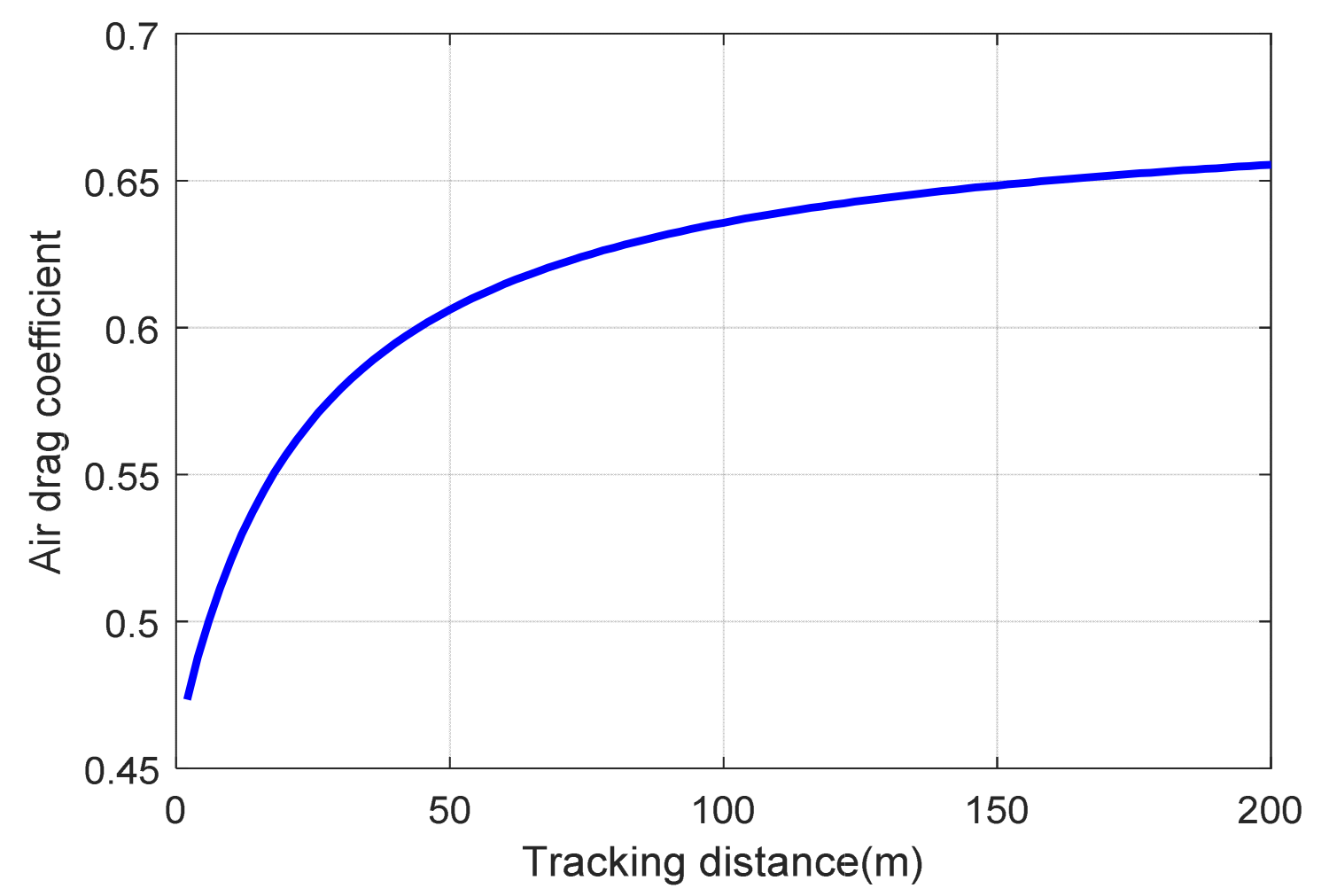 Symmetry 14 02647 g003