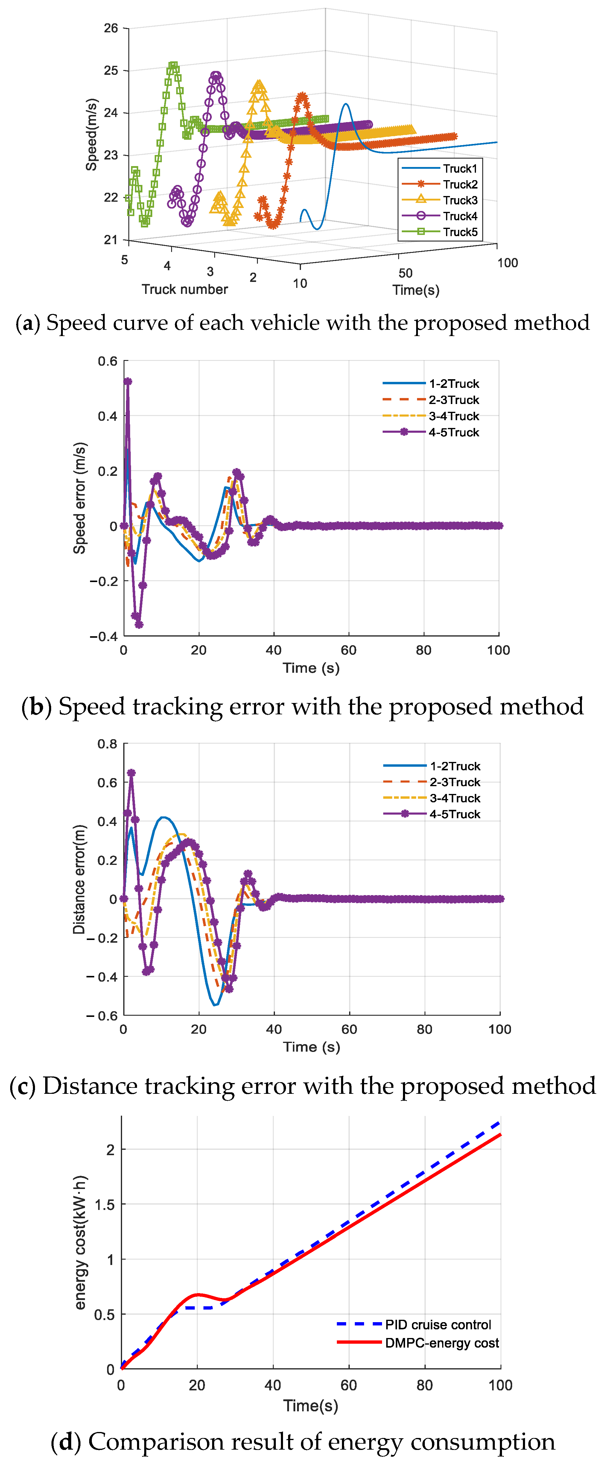 Symmetry 14 02647 g006