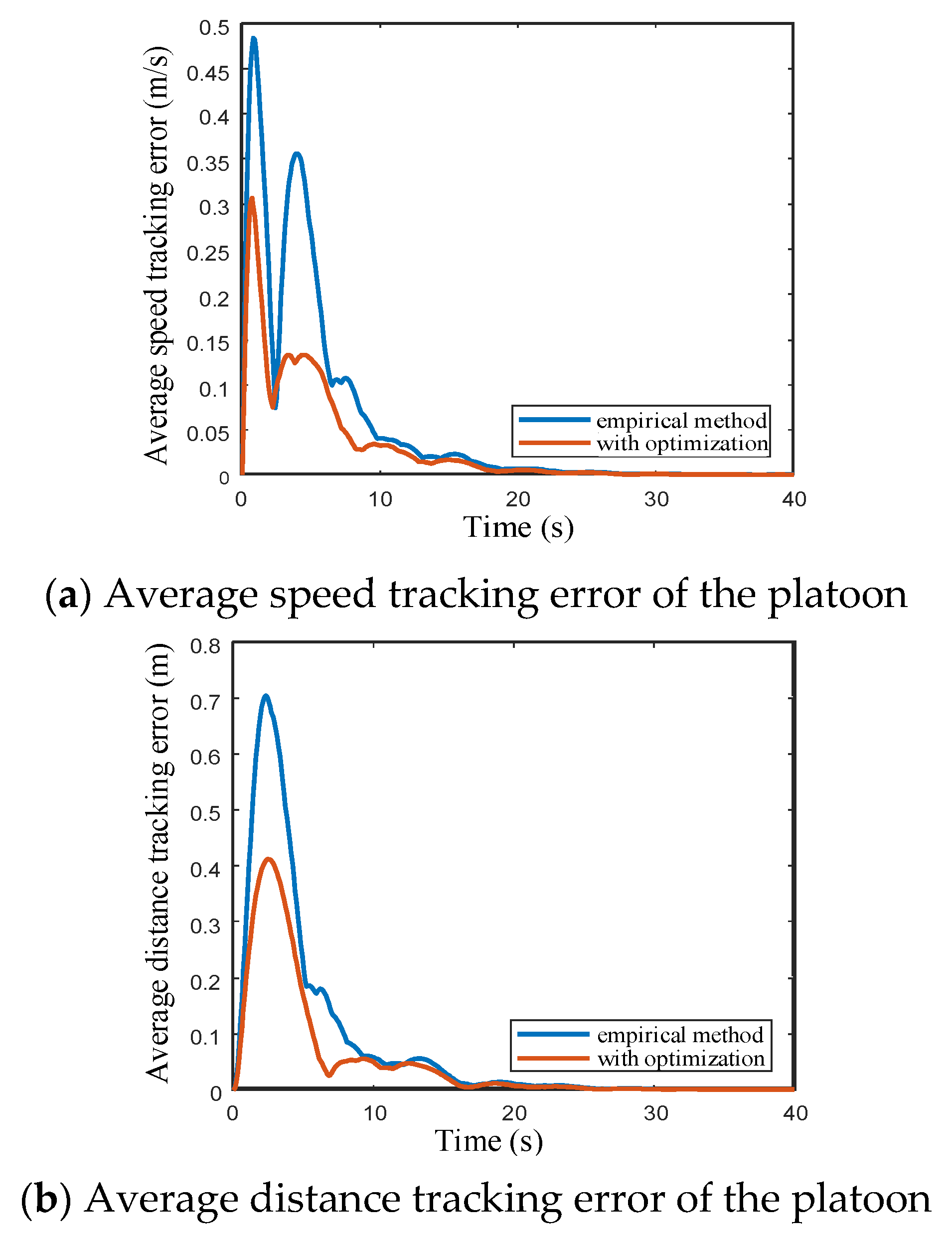 Symmetry 14 02647 g009a