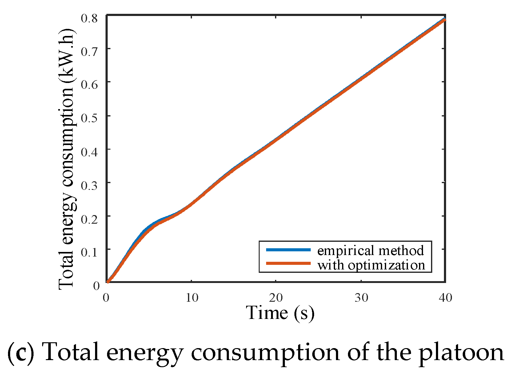 Symmetry 14 02647 g009b