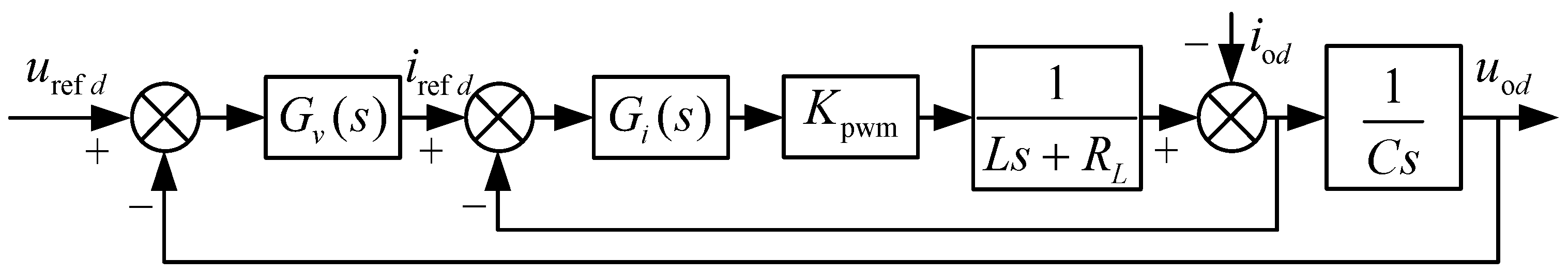 Symmetry 14 02652 g005 Symmetry 14 02652 g005