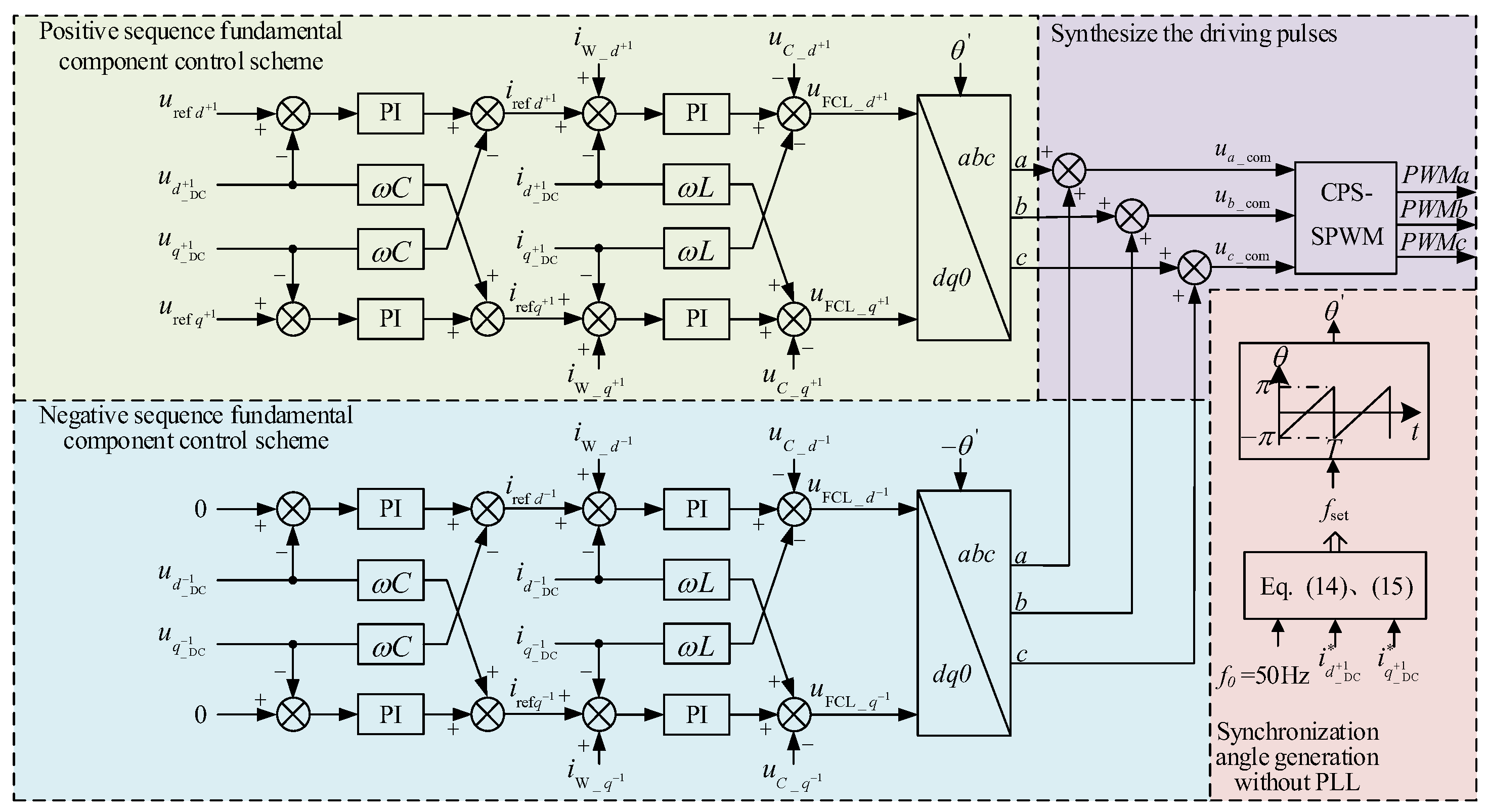 Symmetry 14 02652 g007 Symmetry 14 02652 g007