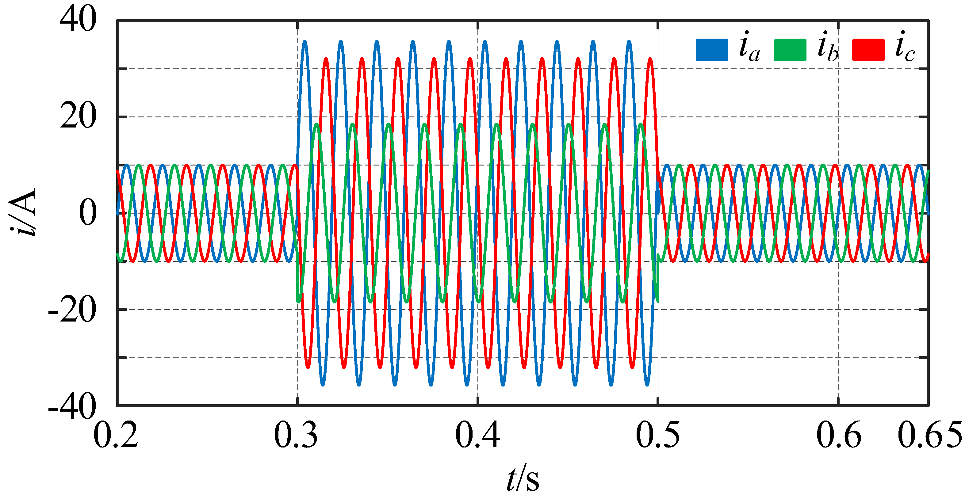 Symmetry 14 02652 g008 Symmetry 14 02652 g008