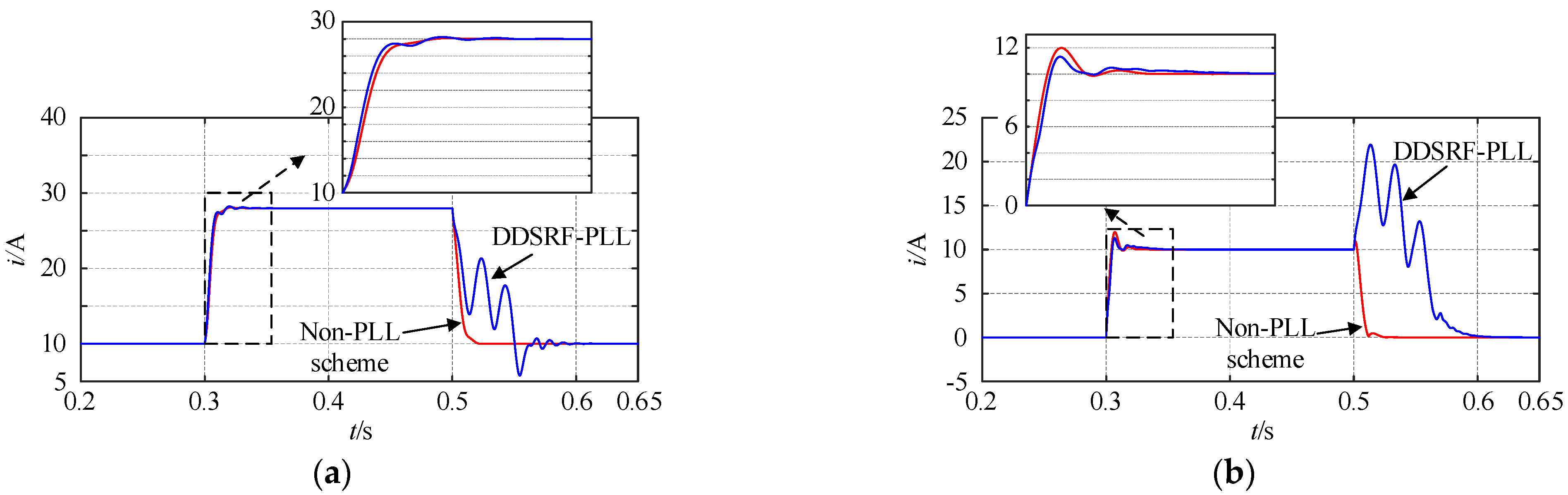 Symmetry 14 02652 g009 Symmetry 14 02652 g009