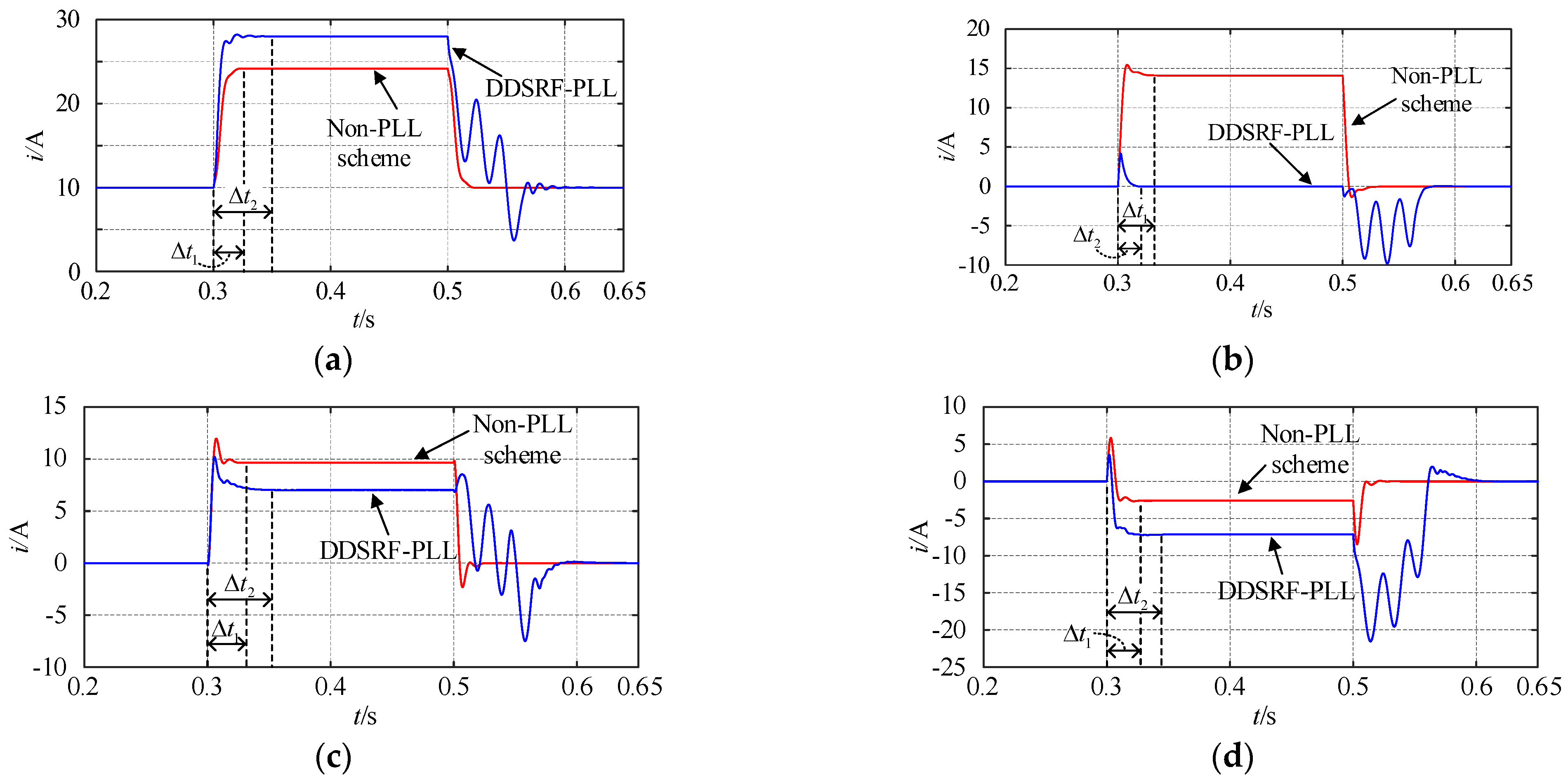 Symmetry 14 02652 g010 Symmetry 14 02652 g010